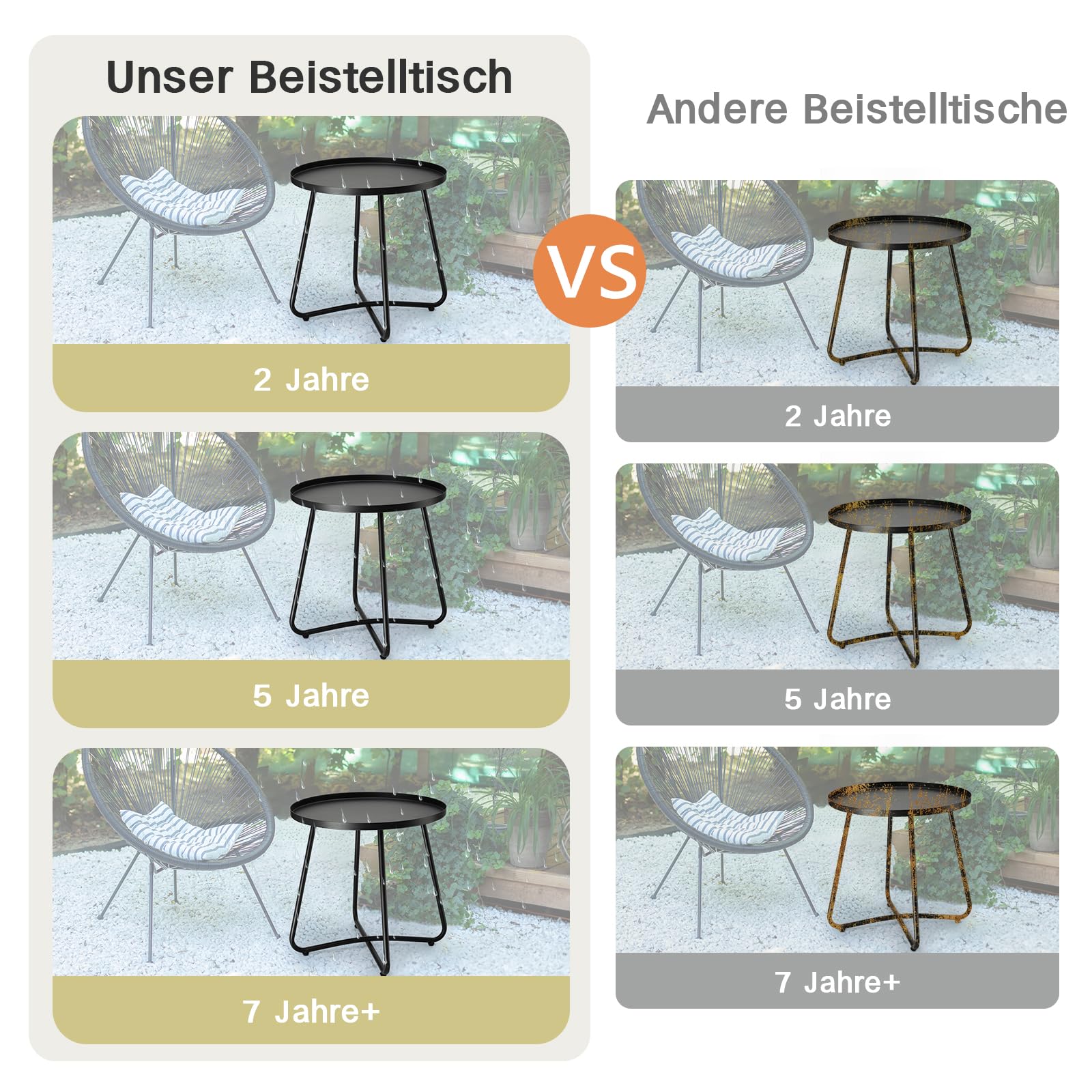 danpinera Outdoor Side Table, balkontisch mit rutschfesten Kanten, gartentisch klein, beistelltisch Outdoor für Terrasse, Hof, Balkon, Garten, wetterfestes Material, Schwarz