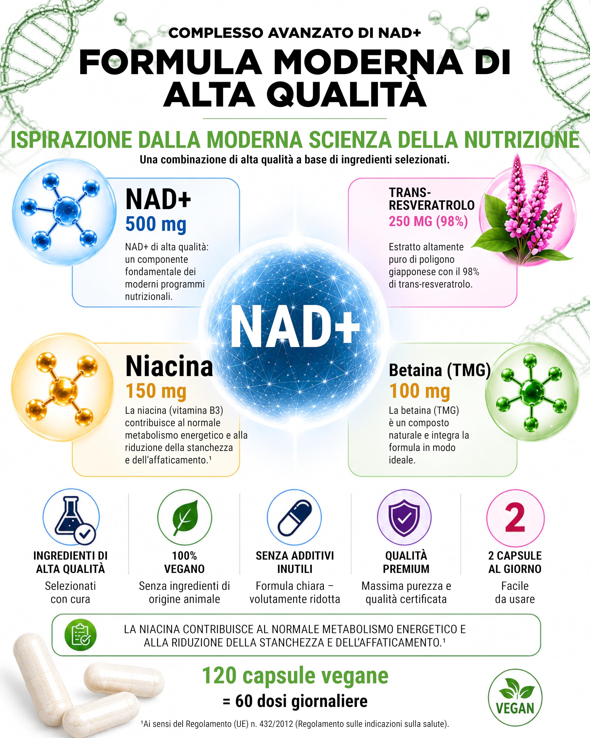 vit4ever Capsule NAD+ - 500 mg di NAD+ (Nicotinamide Adenina Dinucleotide) + 250 mg di Trans-Resveratrolo 98% + 150 mg di Niacina + 100 mg di Betaina (TMG) - 120 Capsule Vegane - Scorta per 60 Giorni