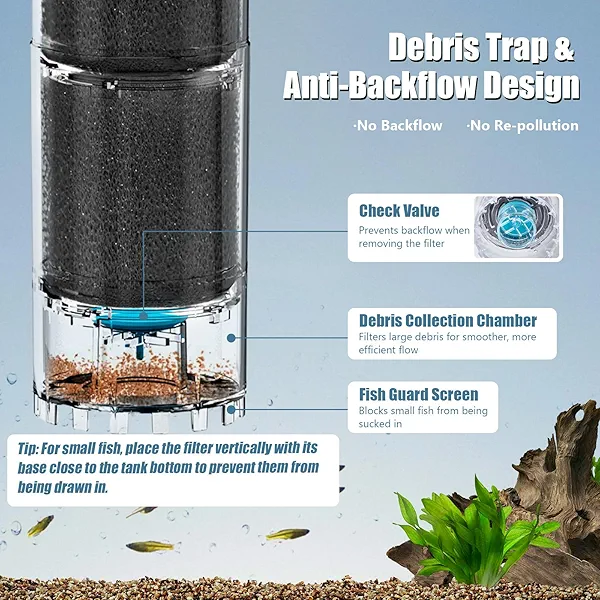 Aulofee Internal Aquarium Filter, Upgraded 100–300 Gallon Fish Tank Filters, 660GPH Submersible Whisper Pump for Large Turtle Tanks & Small Pond with Debris Tray, Check Valve, Fresh & Saltwater