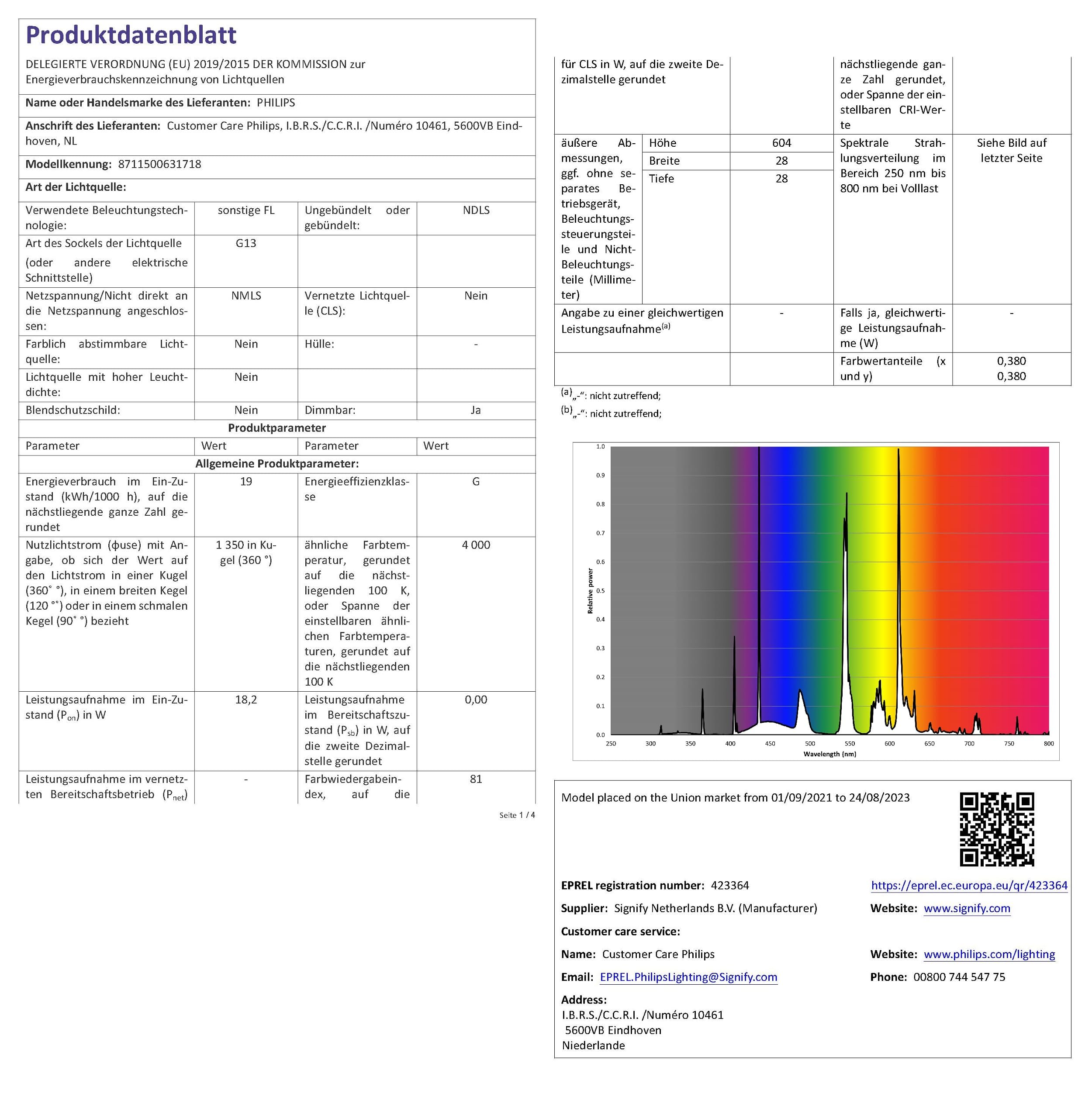 20x Philips MASTER TL-D Super 80 Leuchtstoffröhre – T8, 18W, 830 Warmweiß, 590mm
