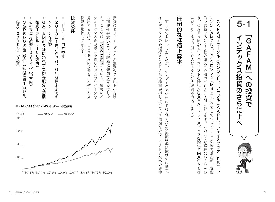 もみあげ流 米国株投資講座 もみあげ流 米国株投資講座 新品本・書籍 | ブックオフ公式