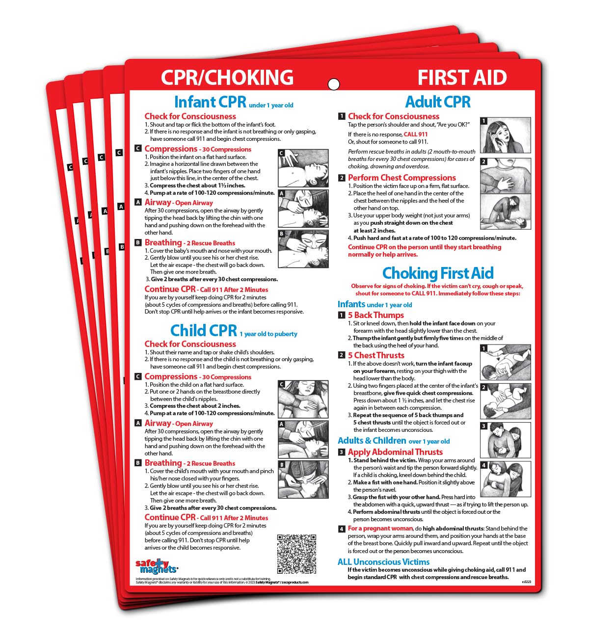 Safety Magnets ZOCO CPR Card