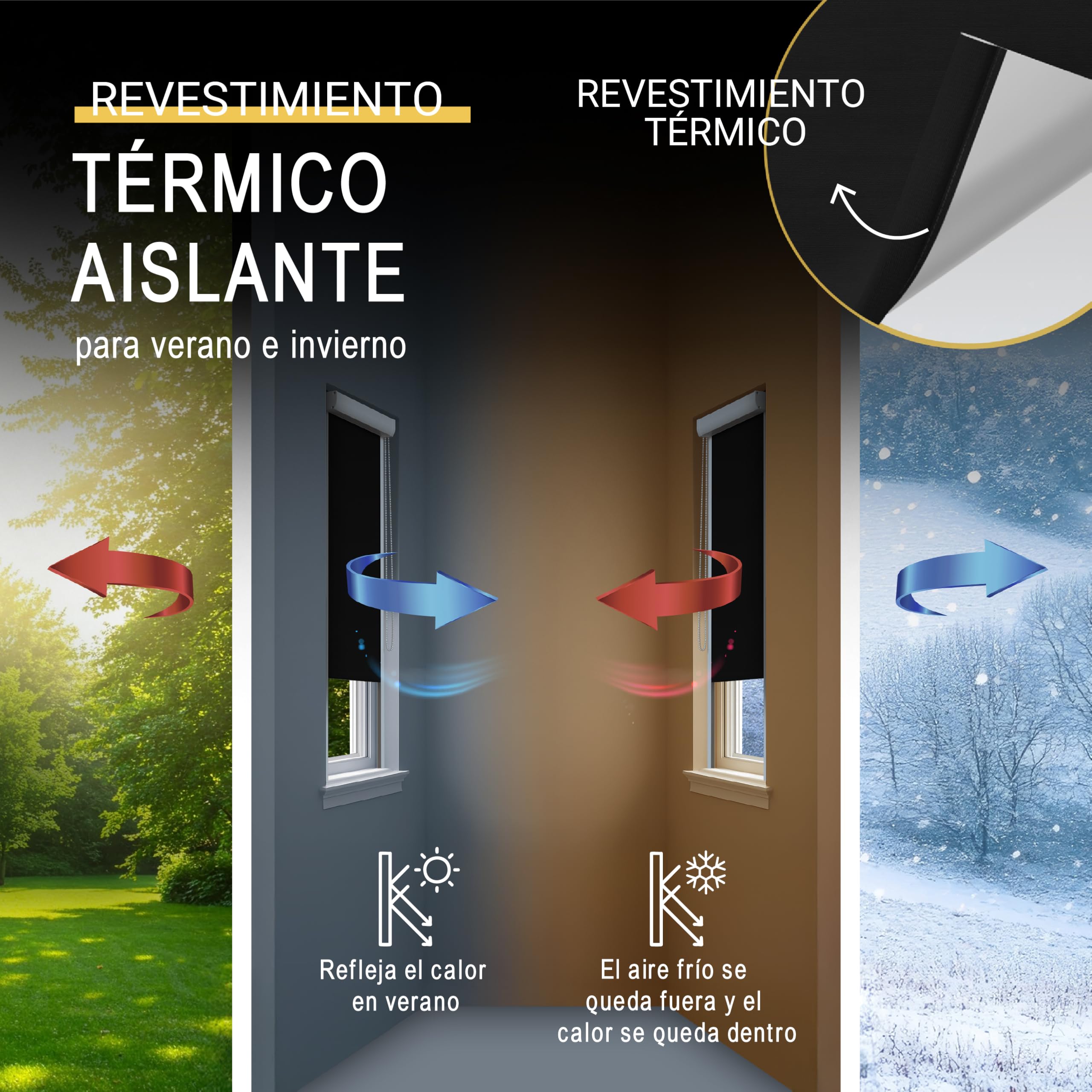 Sol Royal Sol Reflect Estor Enrollable oscurecente con rieles de guía | 100x175cm Negro Persiana de Estores cassette termico taladro opaco cortina SolReflect K24