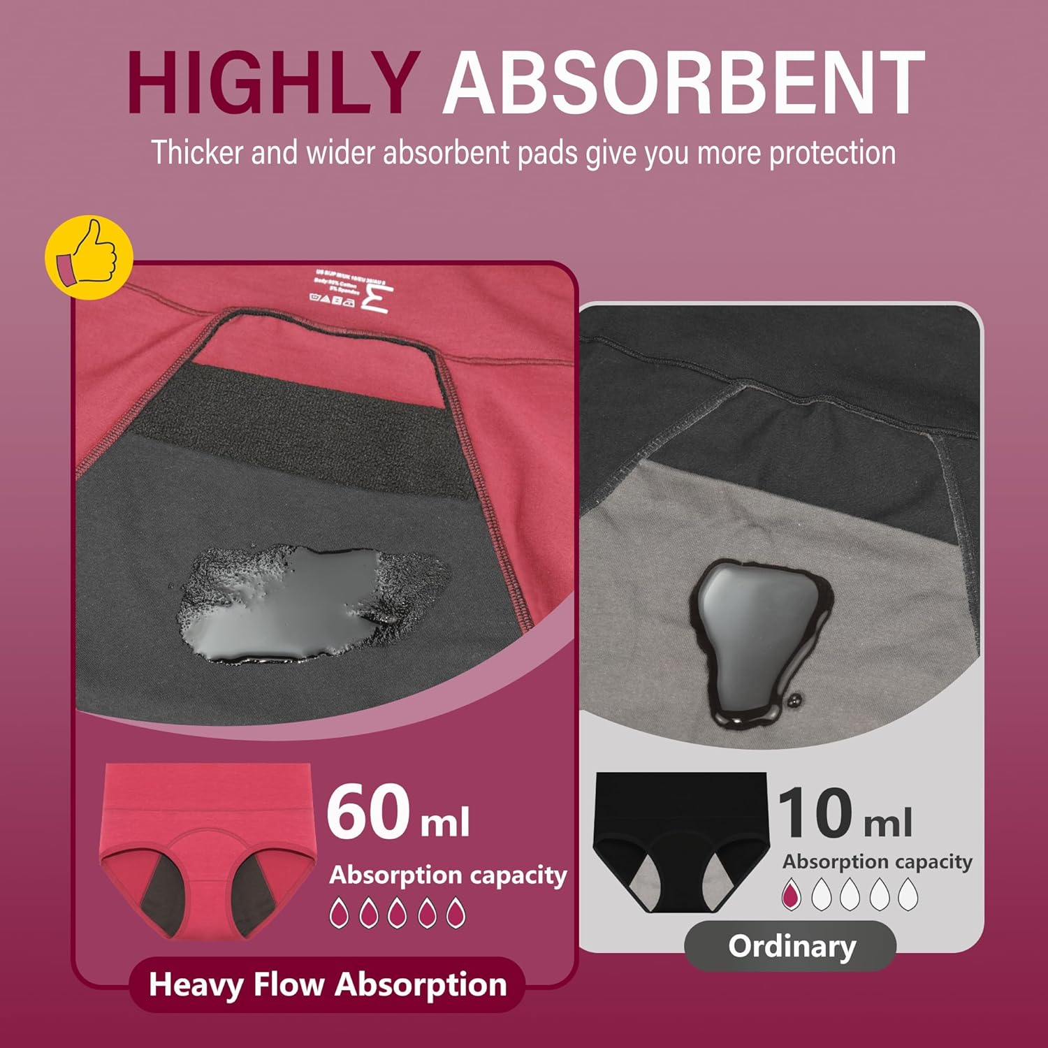 Period Underwear for Women Heavy Flow High Absorbency Panties High Waisted Menstrual Leakproof Postpartum Briefs - Image 2