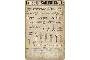 Sailing Knots Knowledge Poster