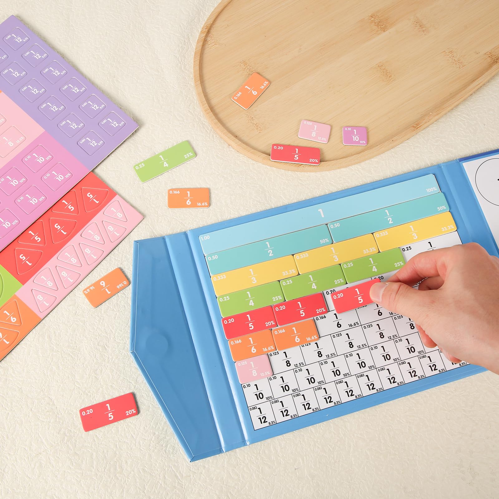 Puzzle Educativo sulle Frazioni Magnetiche, Manipolatori di Frazioni Strisce Piastrelle per Frazioni e Cerchi Magnetici con Percentuale Matematica Giochi Apprendimento per Scuola Elementare