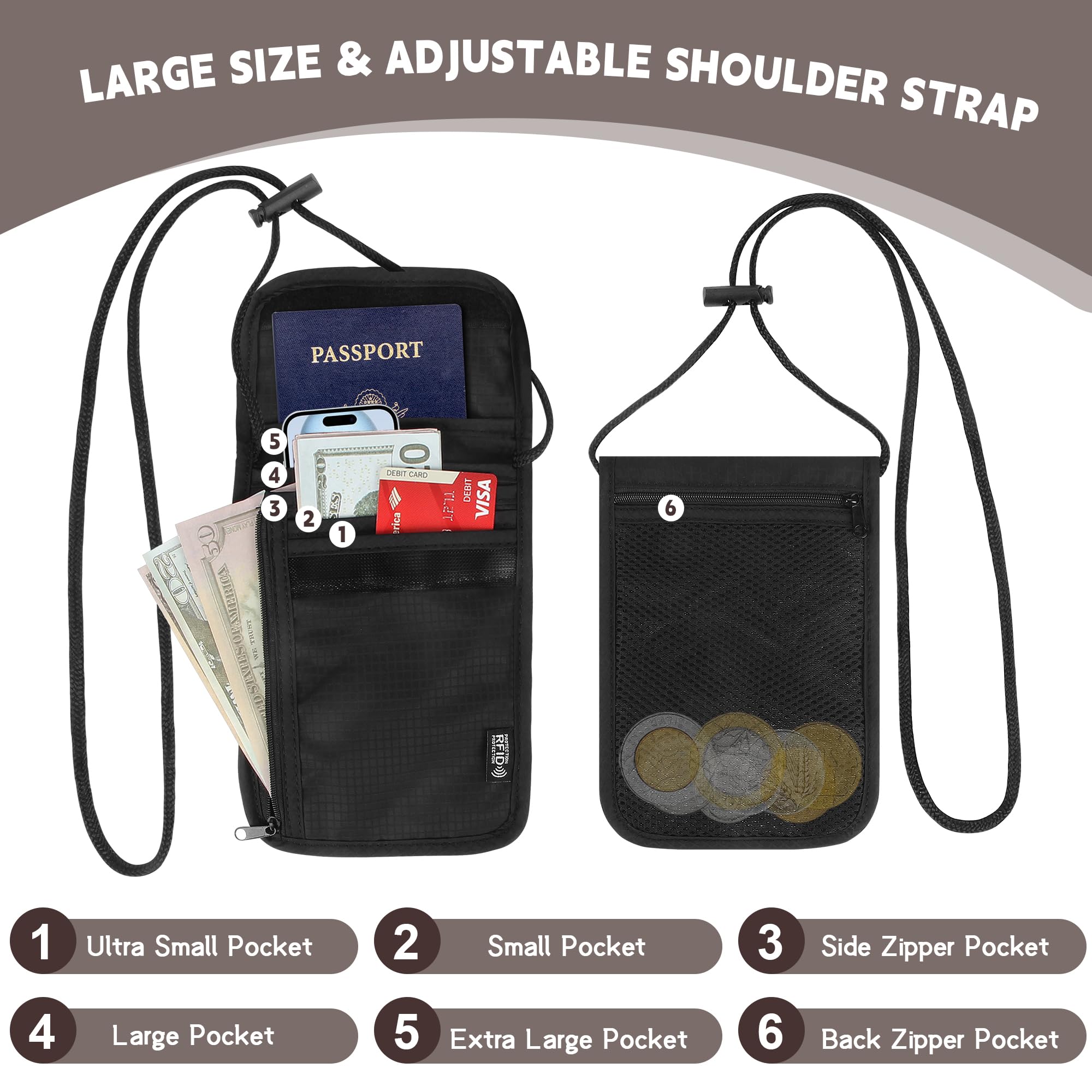Likesing Familienpass-Halter, Brusttasche, RFID-blockierend, Sicherheit, leicht, Cross-Body-Pass, Reisebrieftasche, schmaler Hals, Geschenke für Damen und Herren