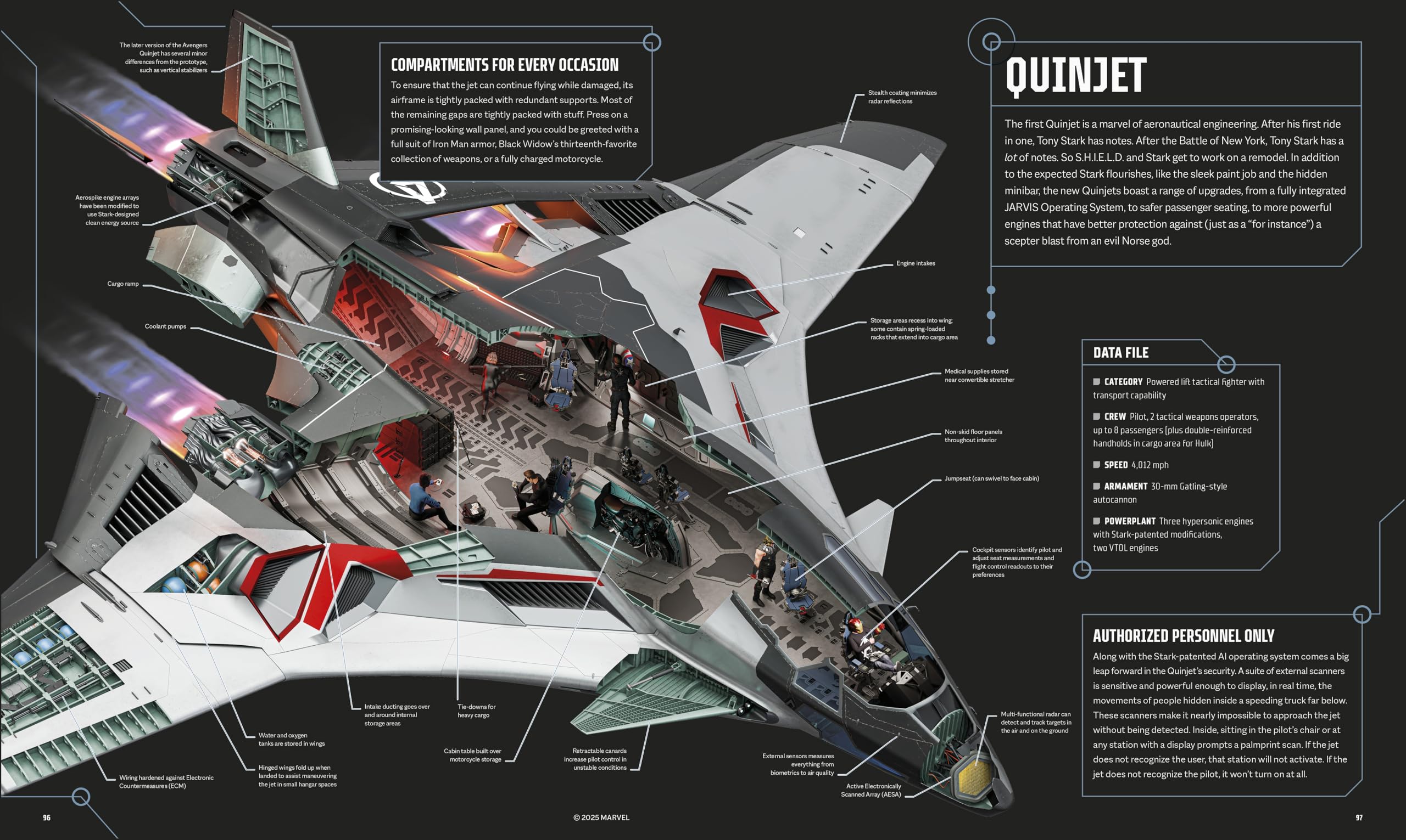 Marvel Studios Cross-Sections