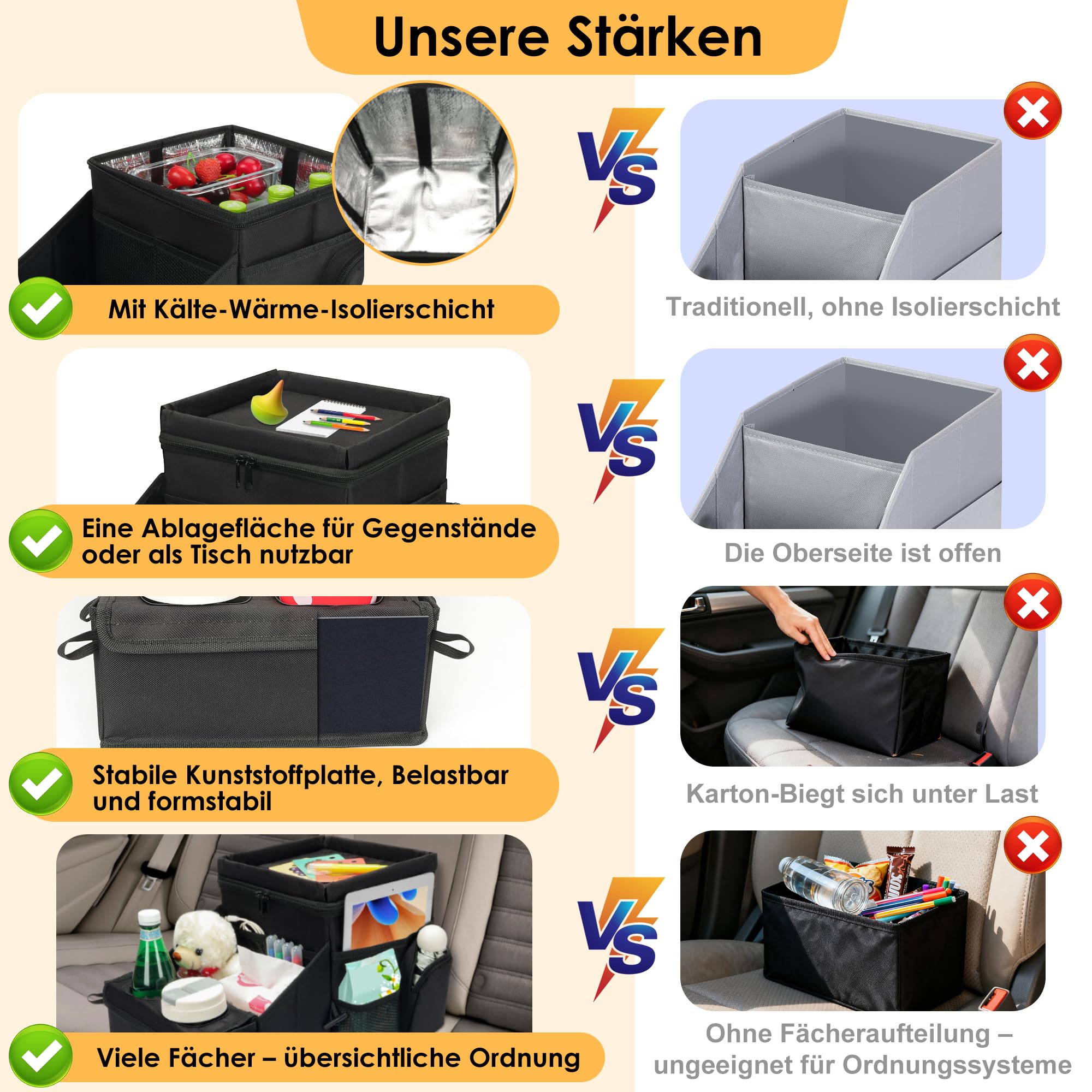 Autositz Organizer, Universeller Rückbank Organizer für den Rücksitz & Beifahrersitz mit Getränkehalter-Ablage mit Reise-Kühlbox für Kinder und Erwachsene, Ablage für Spielzeug, Bücher, Snacks