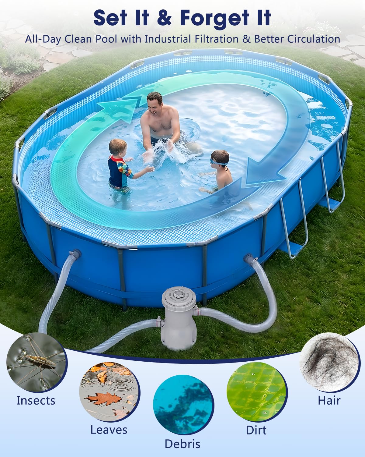 Evoio Pool Filter Pump Above Ground, 530 Gallons Swimming Pool Filters Cartridge Pump, Electric Pool Water Pump for Pools Sand Cleaning Tool Set — view 2
