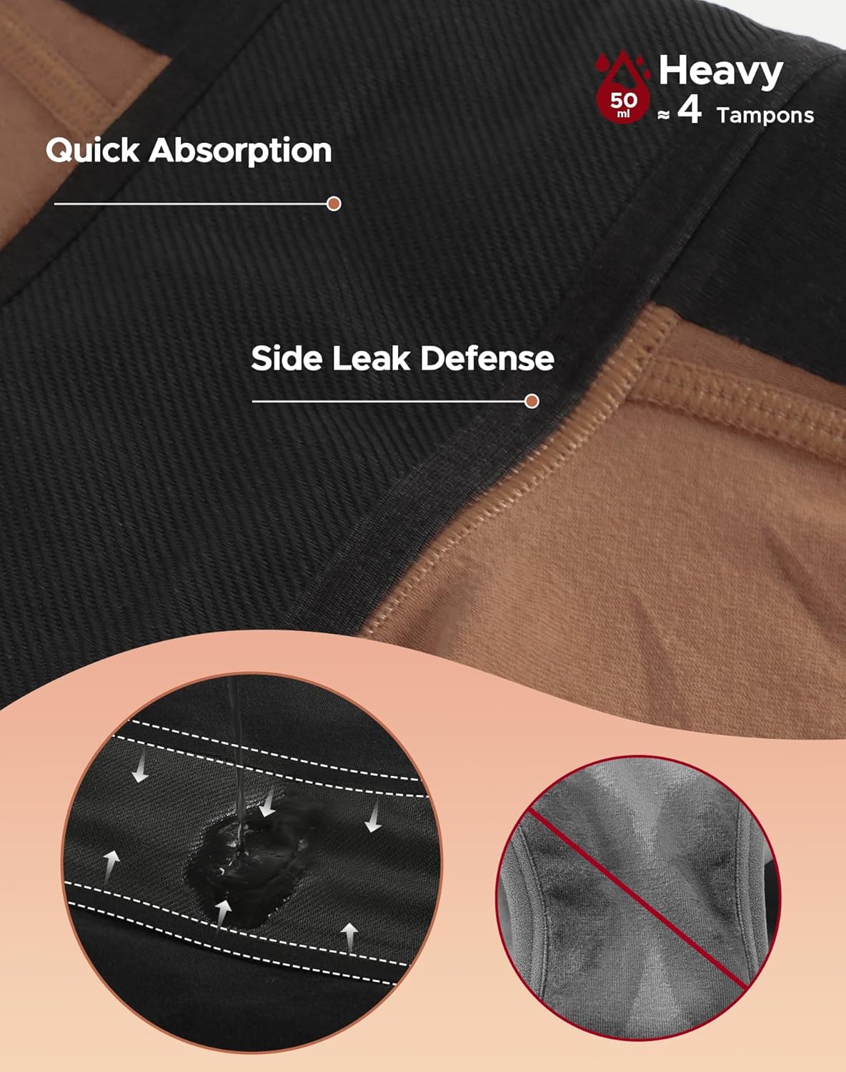 INNERSY Women's Period Underwear Heavy Flow Leakproof Boyshorts Menstrual Panties - Image 3