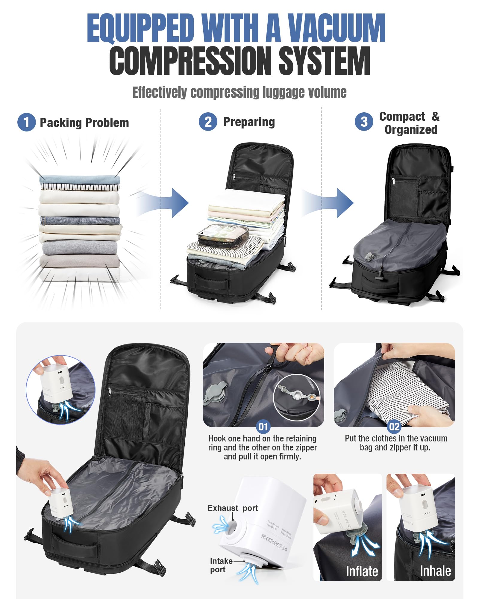 SZSYCN Mochila con Bomba al Vacio Viaje Cabina Avion 40x30x20 Bolsa de Cabina Ryanair 40x30x20 Wizzair Maleta Avion Equipaje de Mano Easyjet Hombres y Mujeres Mochila para Portátiles 16 Pulgadas
