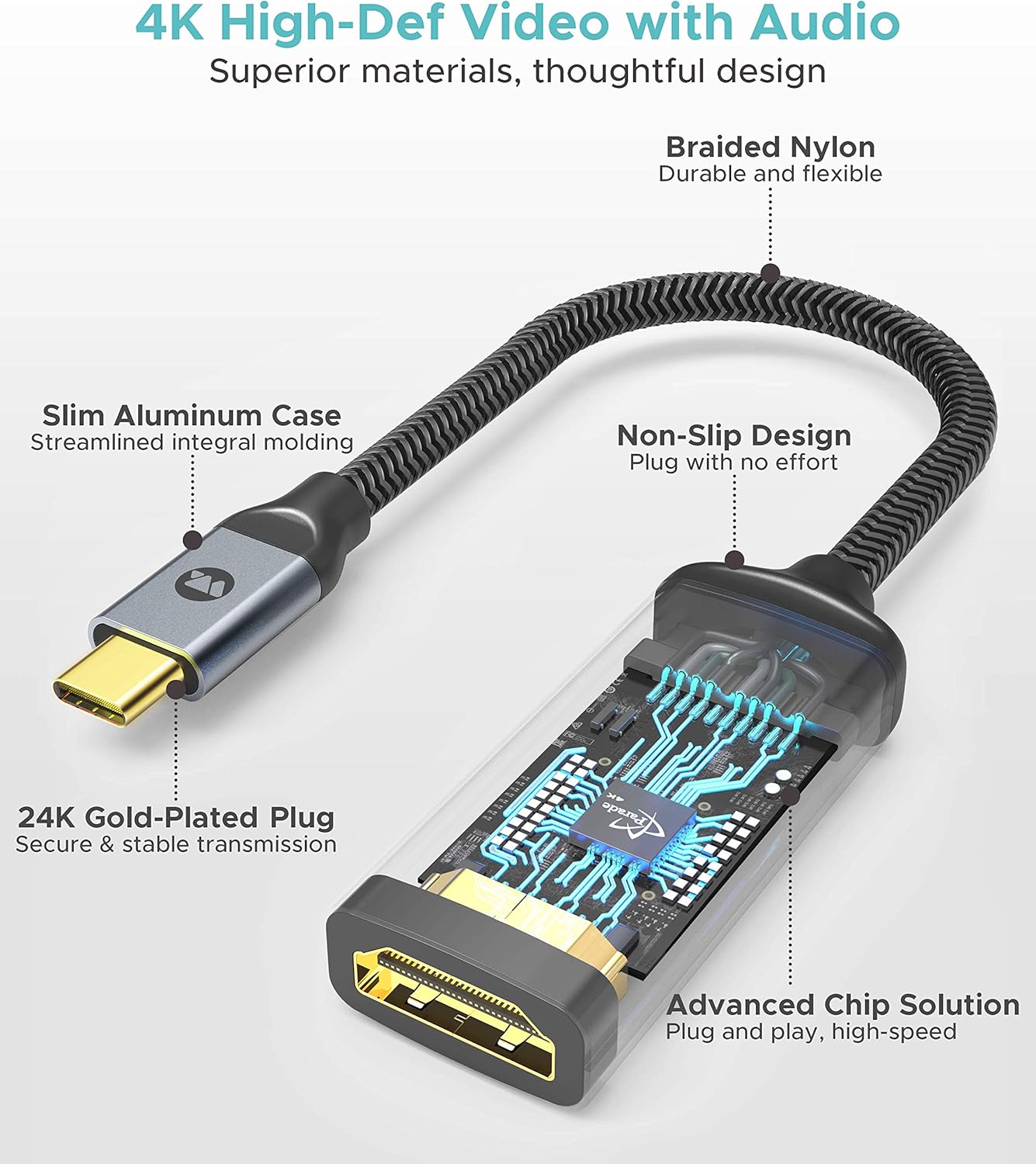 Tор Brаndѕ USB C to HDMI Adapter 4K, WARRKY [Anti-Interference Gold-Plated Connector] Type C to HDMI Adapter Thunderbolt 3 Compatible with Samsung Galaxy S20, Apple iPad Pro/Air, MacBook Pro/Air, iMac, Surface