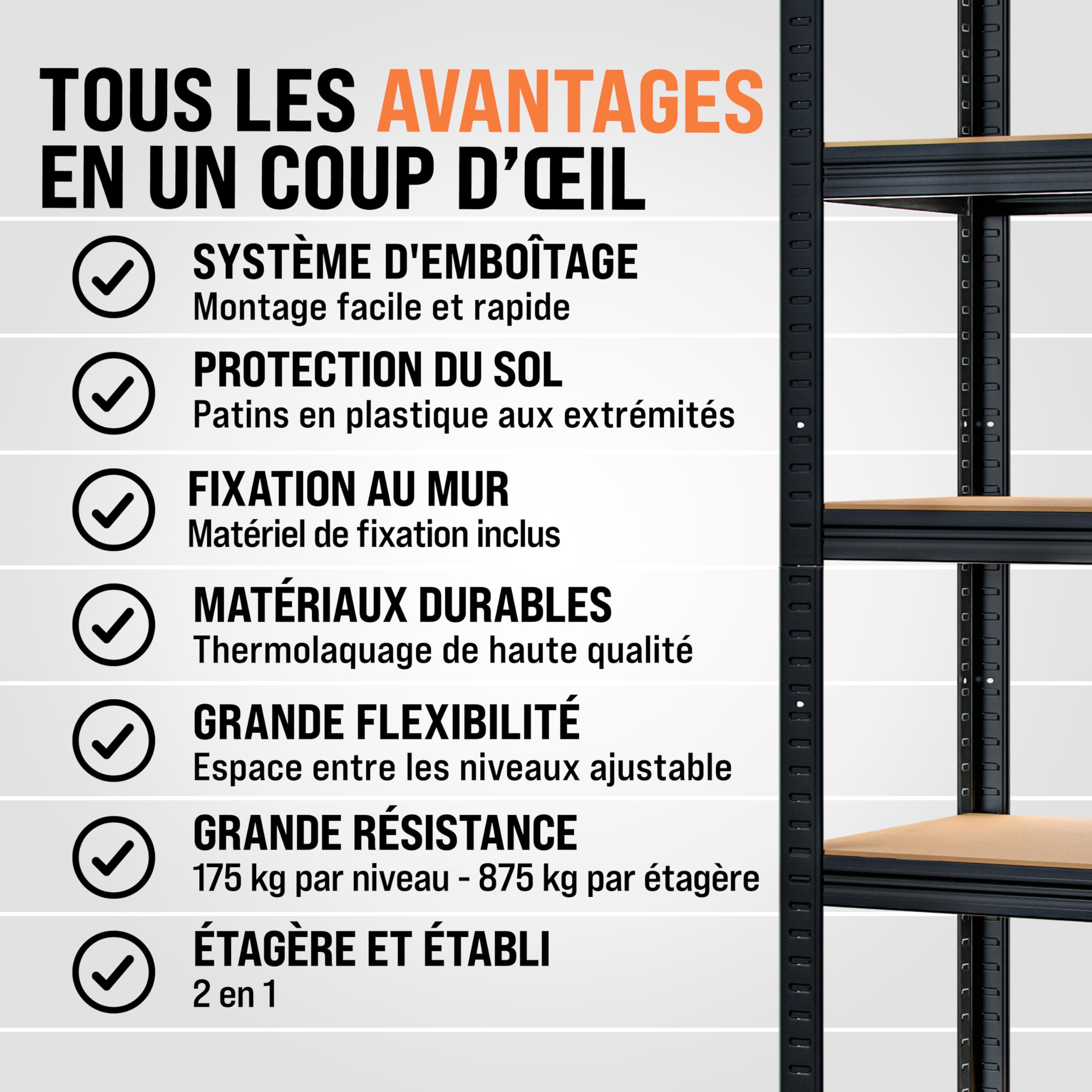 Monzana® 2X Étagères Charge Lourde Noir 5 Niveaux 180x90x40cm Étagère métallique Max 875kg Rangement Garage Atelier