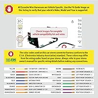 Vista 10 de SCOSCHE Instalar Centric ICGM8BN Solución de instalación básica completa doble DIN para instalar un estéreo del mercado de accesorios compatible