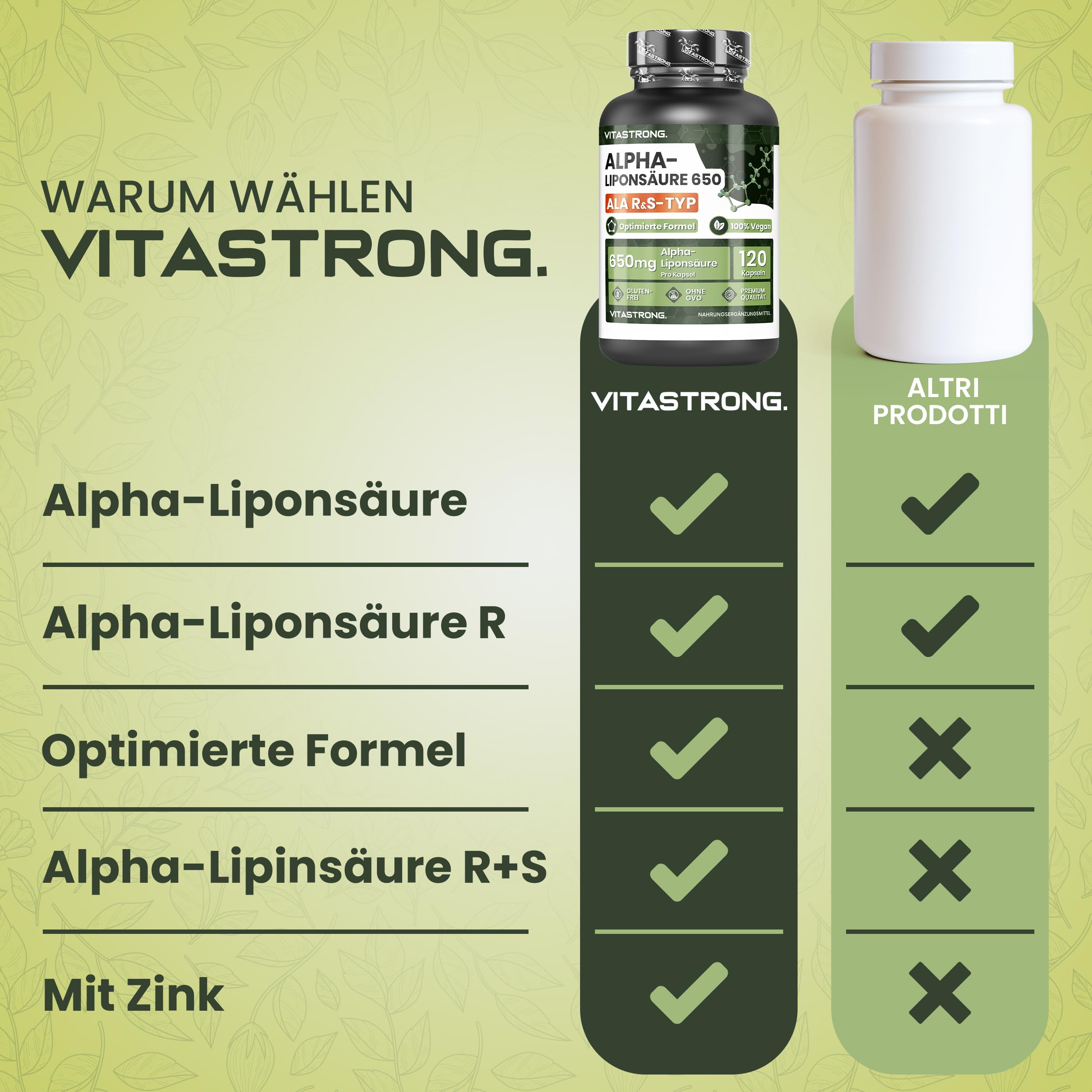 Alpha Liponsäure mit Zink Hochdosiert 650mg, Optimierte Formel von S und R Alpha Liponsäure, Alpha Lipoic Acid ALA 100% Vegan, 120 Gluten- und GMO-freie Alpha-Liponsäure Kapseln, Vitastrong Qualität