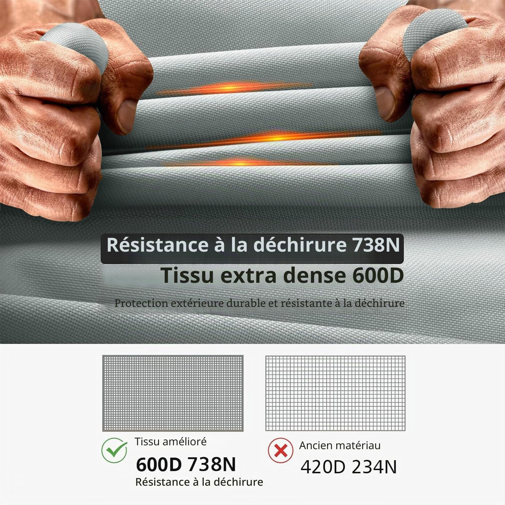 Explore Land Housse de Moteur Hors-Bord résistante à la décoloration – Housse de Moteur 600D imperméable et résistante pour Moteur de Bateau de 30 à 60 CV, Gris