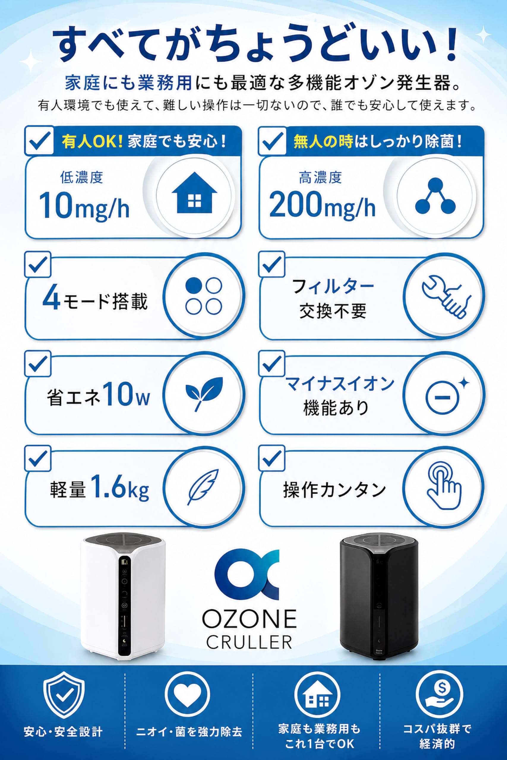 オゾンクルーラー Amazon | 【医師監修】オゾンマート 低濃度オゾン発生器 オゾン