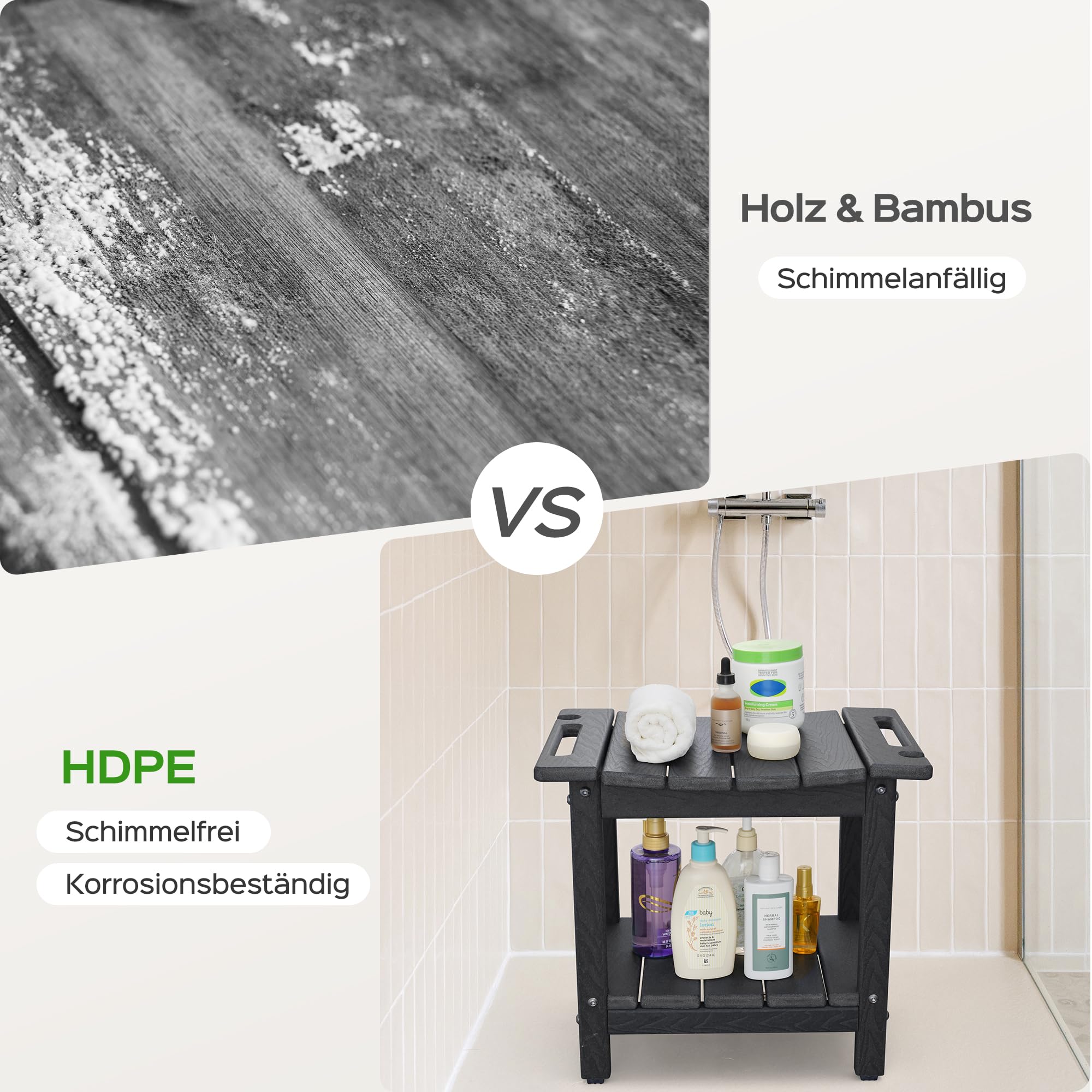 LyriFine Duschhocker, 47cm HDPE wasserdichter Duschstuhl für die Dusche, Badezimmer Hocker mit Duschkopfhalter, 160kg Duschhocker für ältere Menschen und Senioren zum Rasieren der Beine, Schwarz