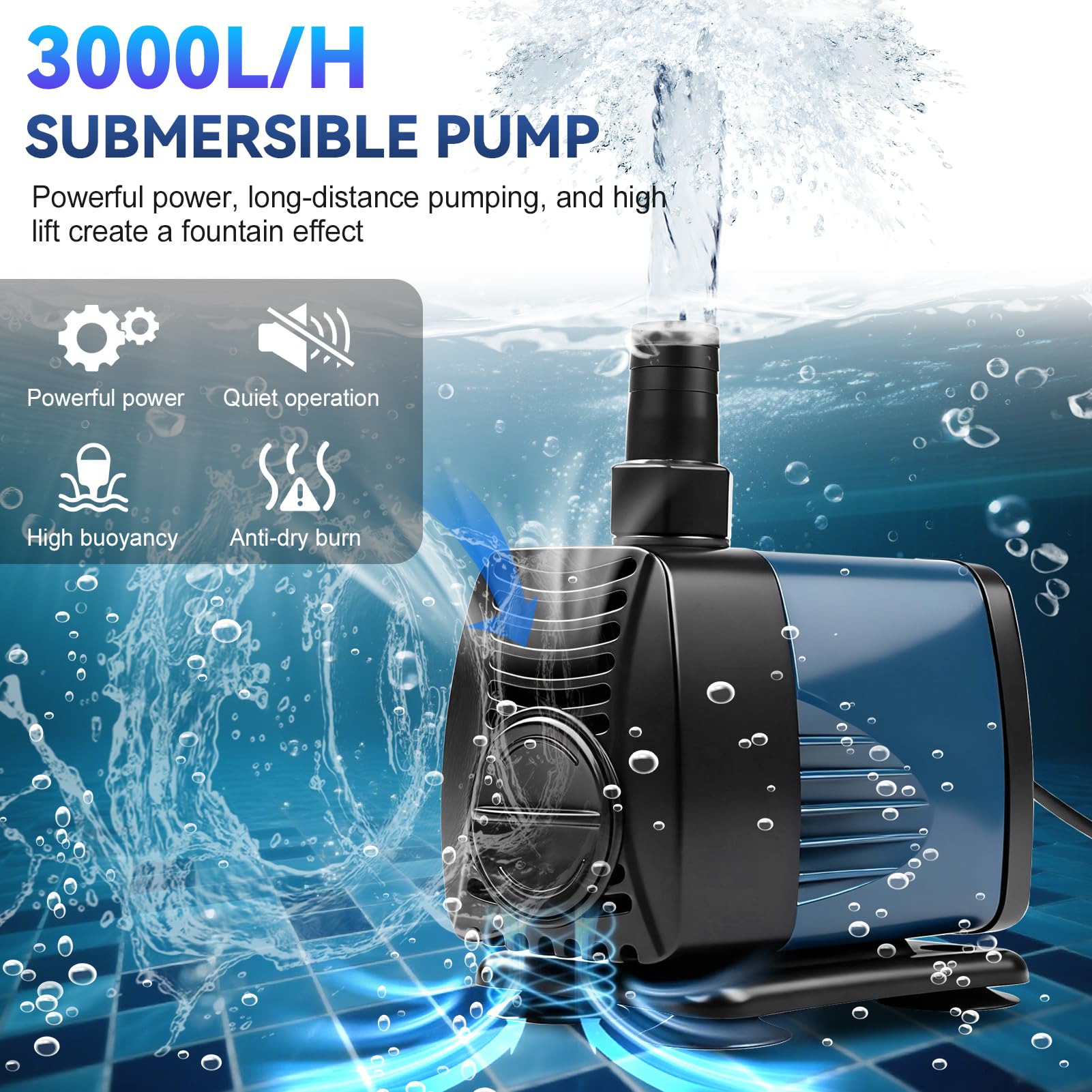 Nikou Pompa Acquario 40W 3000L/H, Sommergibile Silenziosa Pompa Acqua Anfibio Sommersa Mini Laghetto Pompe Con Cavo 1.8m, per Fontane Pesce Serbatoio Stagno