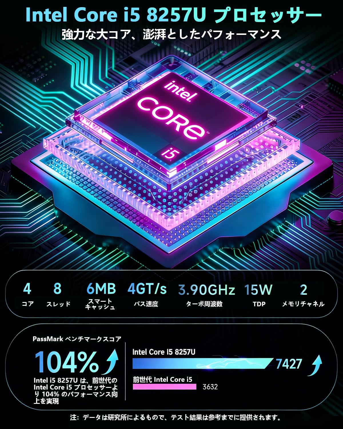 Amazon.co.jp: BMAX ミニpc Intel i5 8257U ベース1.4GHz/バースト3.9