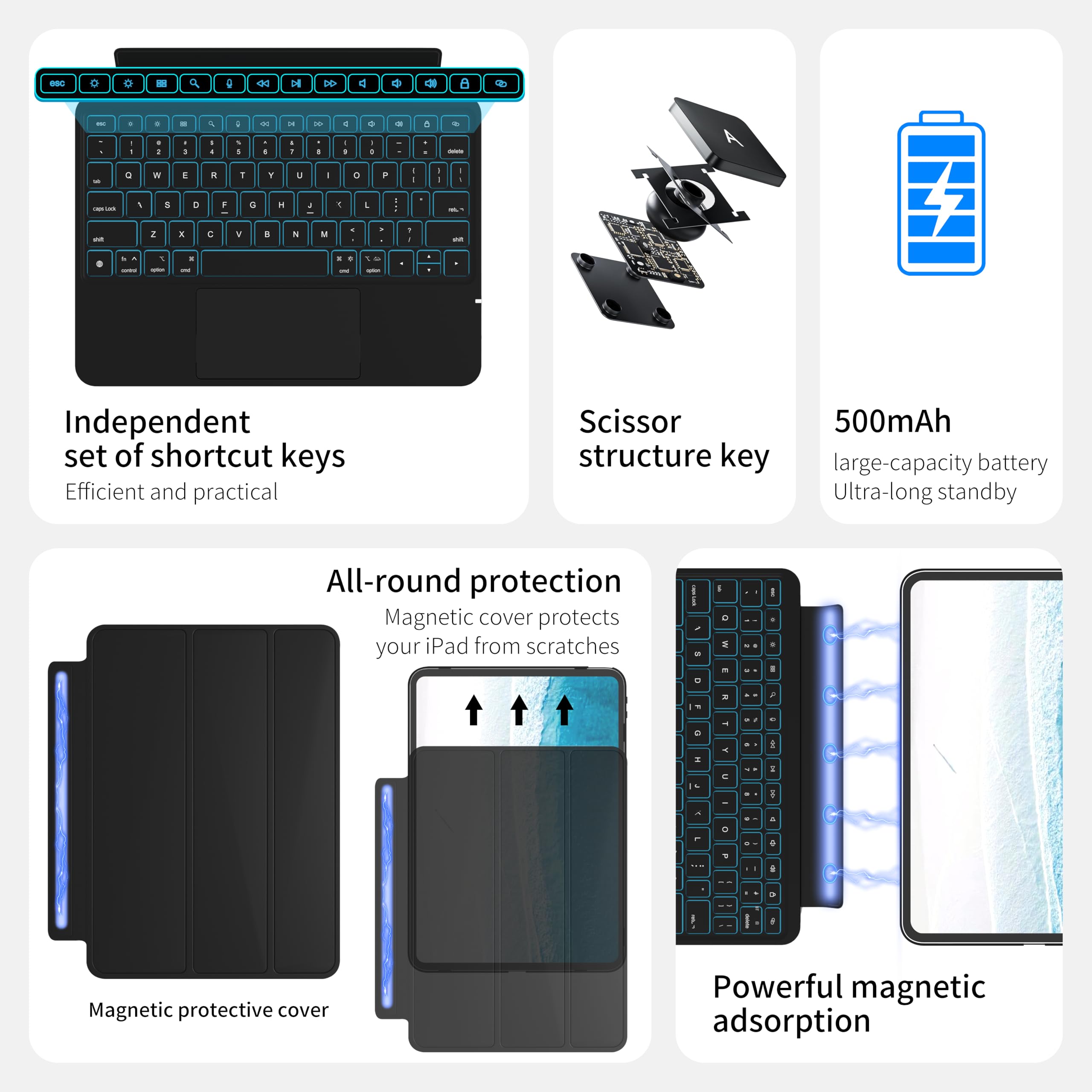 Amazon.co.jp: Otuoor キーボードケース iPad 第10世代 (2022年 Amazon.co.jp: Otuoor キーボードケース iPad 第10世代 (2022年