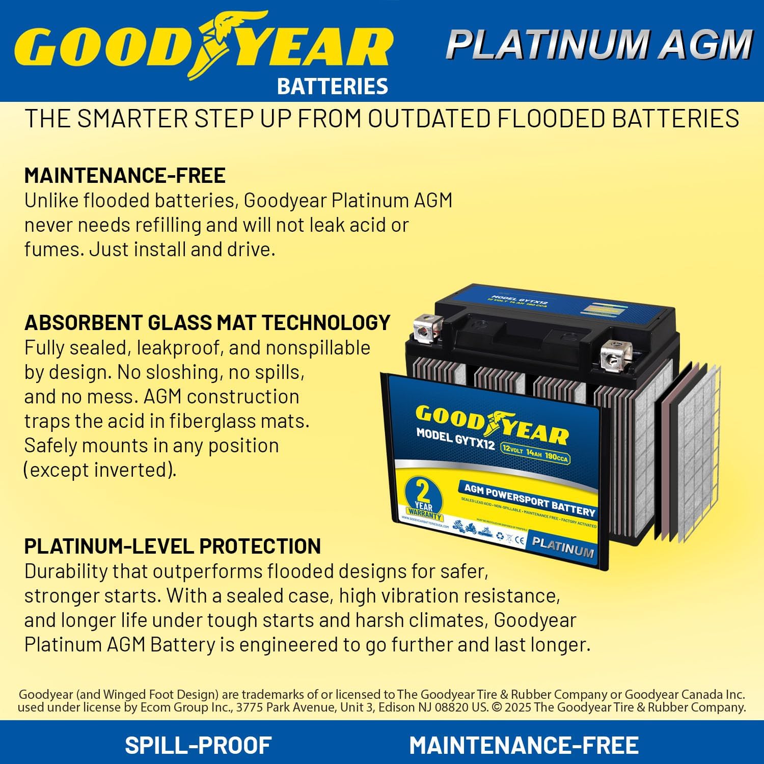 Goodyear GYTX12-12 Volt 14 AH, 190 CCA, Rechargeable High-Performance, Maintenance Free, SLA - AGM Battery for Motorcycle, ATV, UTV, 4-Wheeler, Snowmobile, Watercraft and more!