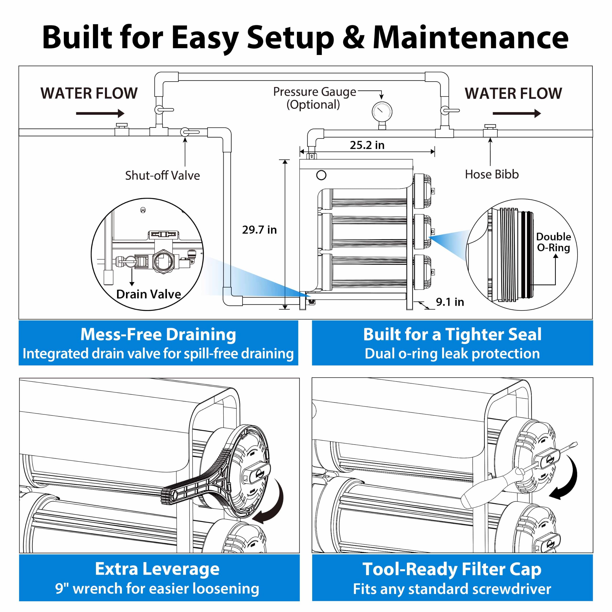 iSpring WHO32B Whole House Water Filter - Whole Home Filtration -3