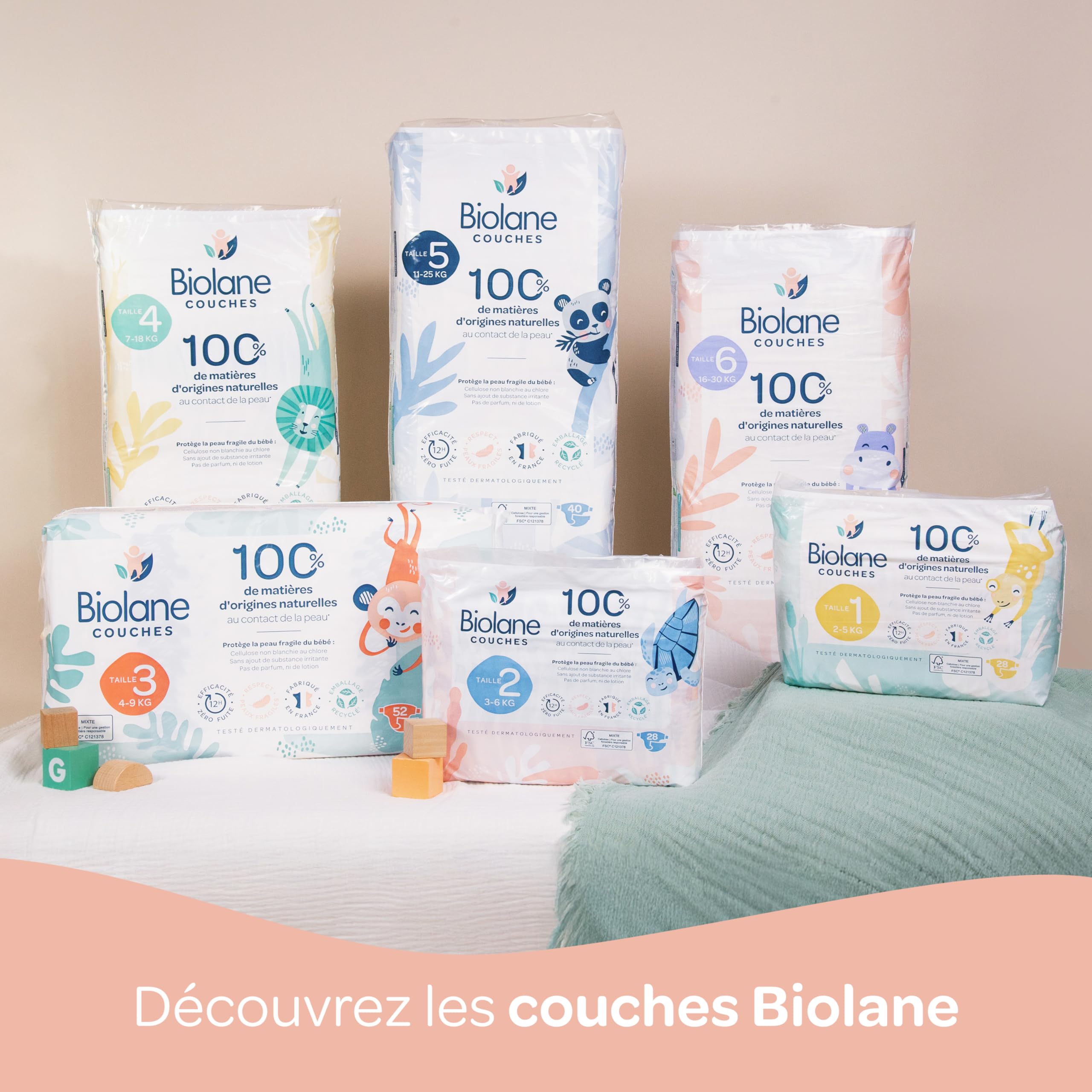 BIOLANE - Set zur Geburt der ersten Tage – Baby – 216 Tücher – reines Wasser – Waschgel – Liniment – Creme wechseln – Baby-Set – für empfindliche Haut –