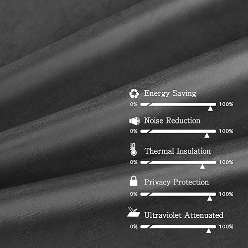 Miniatura 5 de LUSHLEAF 2 paneles de cortinas opacas de terciopelo gris de 84 pulgadas, paneles de cortinas opacas de terciopelo con aislamiento térmico para