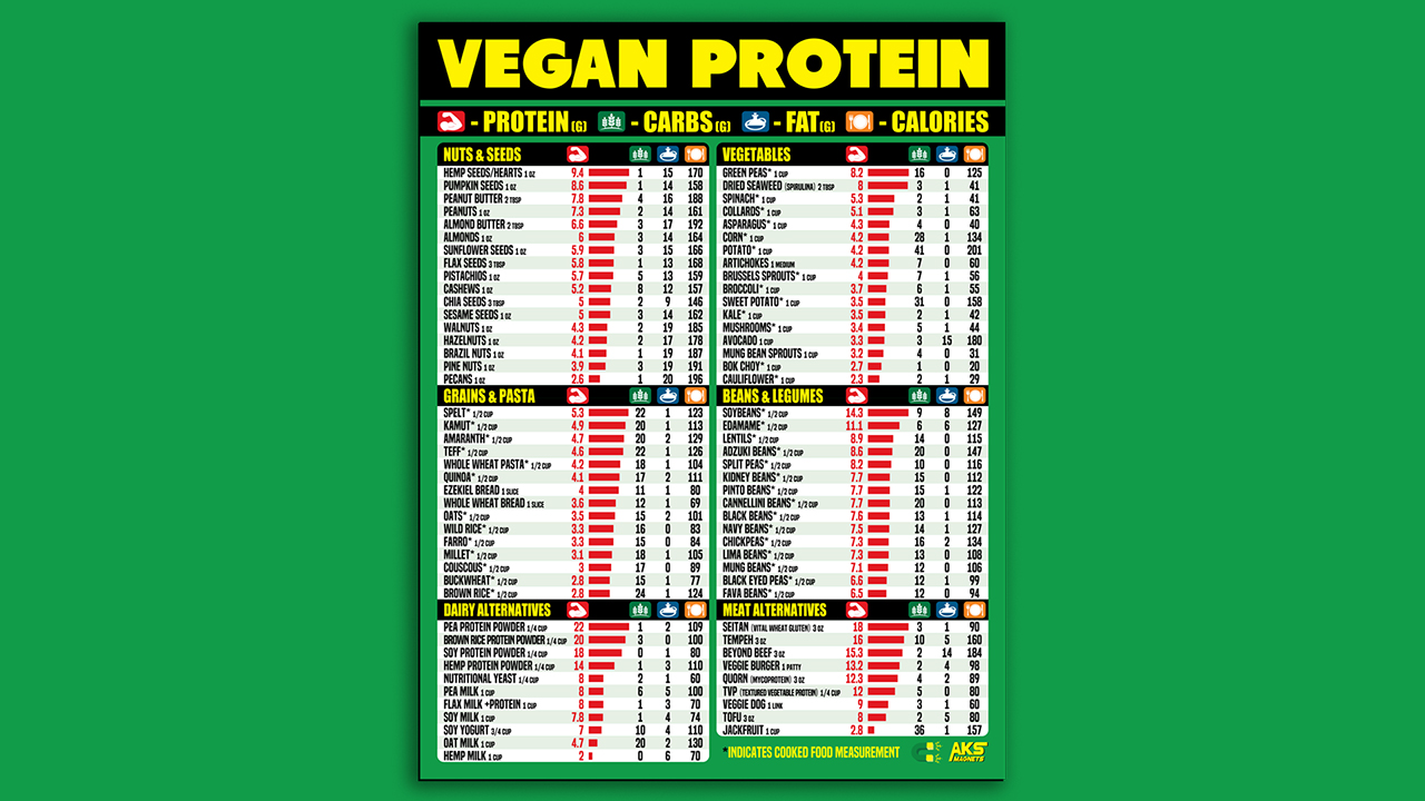 Imán decorativo de tabla vegana de proteínas rectangular miniatura 7