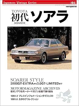 モーターマガジン　当時物 モーターマガジン 当時物 Yahoo!オークション - RIDE 東本昌平 #24