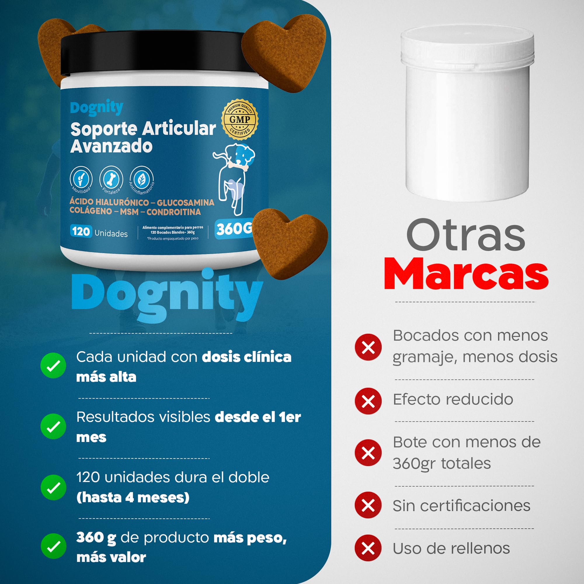 Bocados Blandos Condroprotector Perros Articulaciones Cadera Movilidad GMP+ | Suplemento articular glucosamina condroitina colageno hialuronico natural senior razas grandes 120 bocados 360g