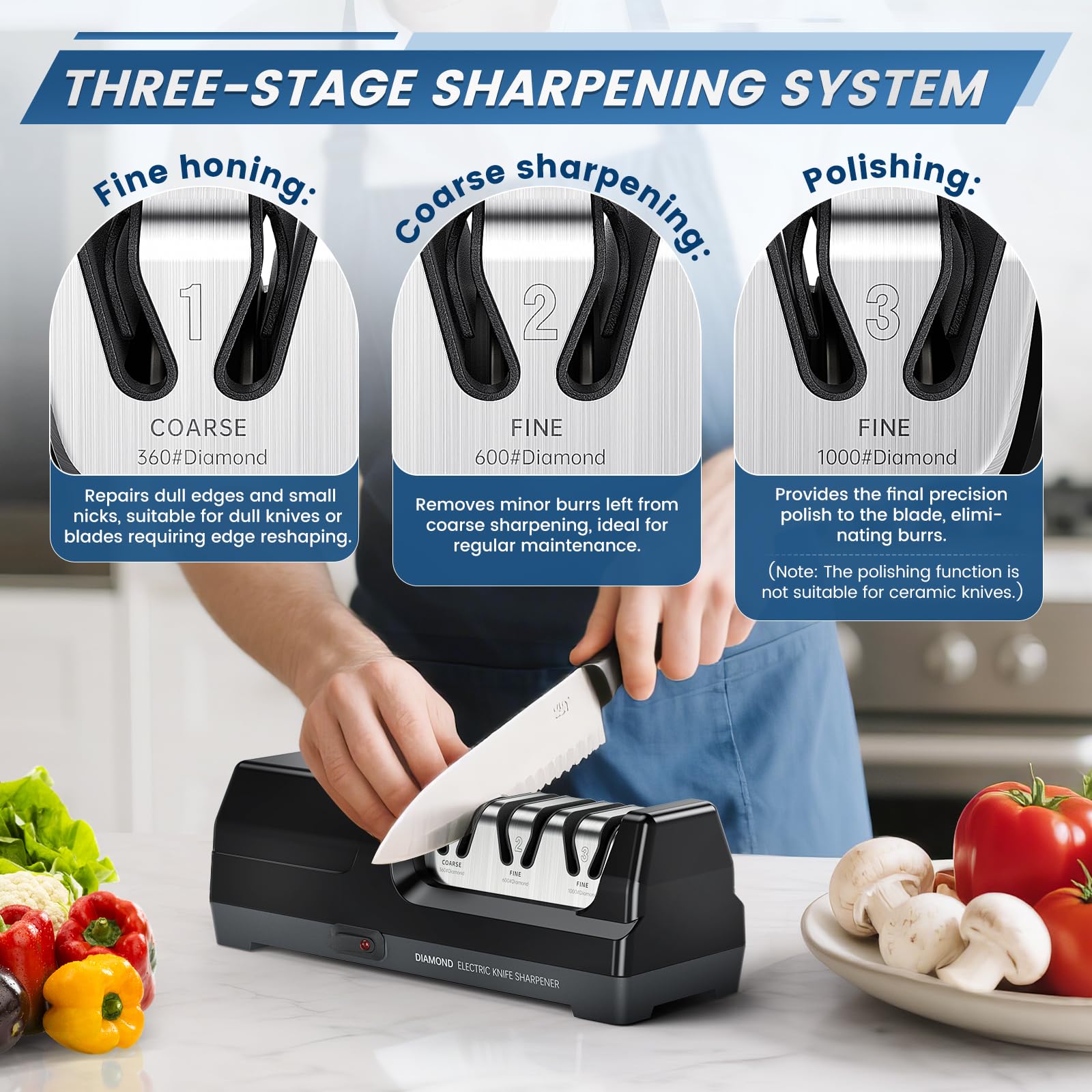 Aiguiseur de Couteaux électrique Professionnel à 3 Niveaux, Disques Diamantés, Protection Contre la Surchauffe, Moteur Silencieux, Affûtage Rapide pour Couteaux de Cuisine
