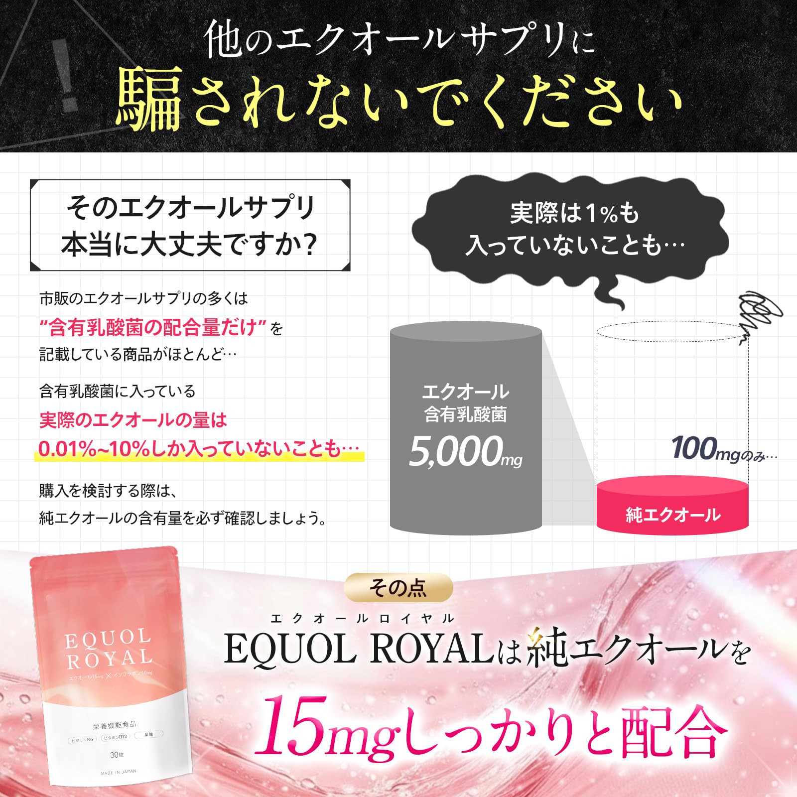 Amazon | 【純エクオール15mg】EQUOL ROYAL エクオールロイヤル 純 