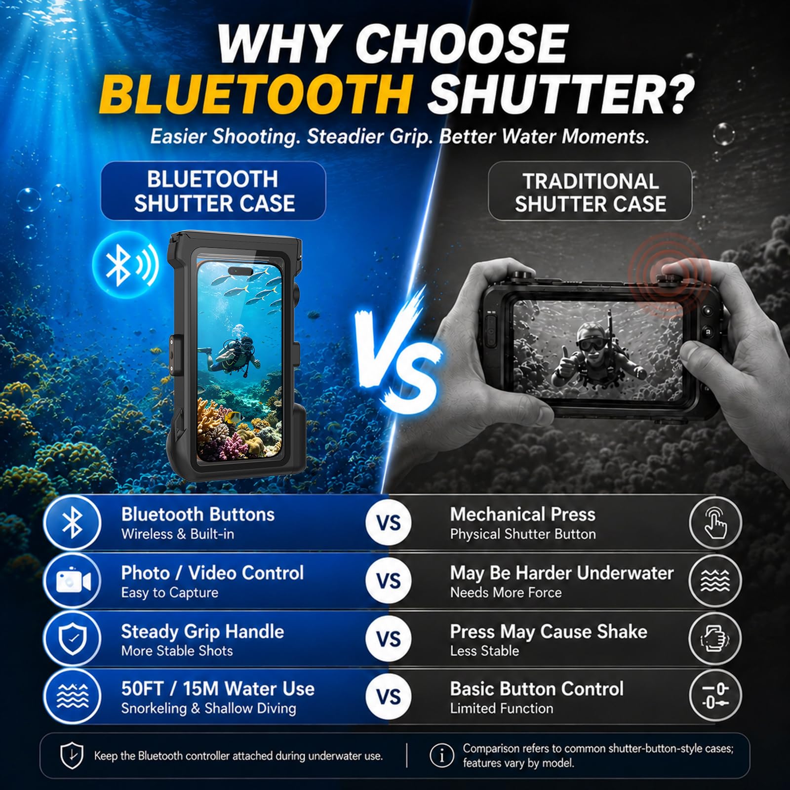 Funda impermeable para esnórquel, carcasa subacuática de 15 m con disparador remoto Bluetooth, funda de buceo para iPhone 17, 16, 15, 14, Samsung Galaxy S26 S25, se adapta hasta 7.3 pulgadas (negro)