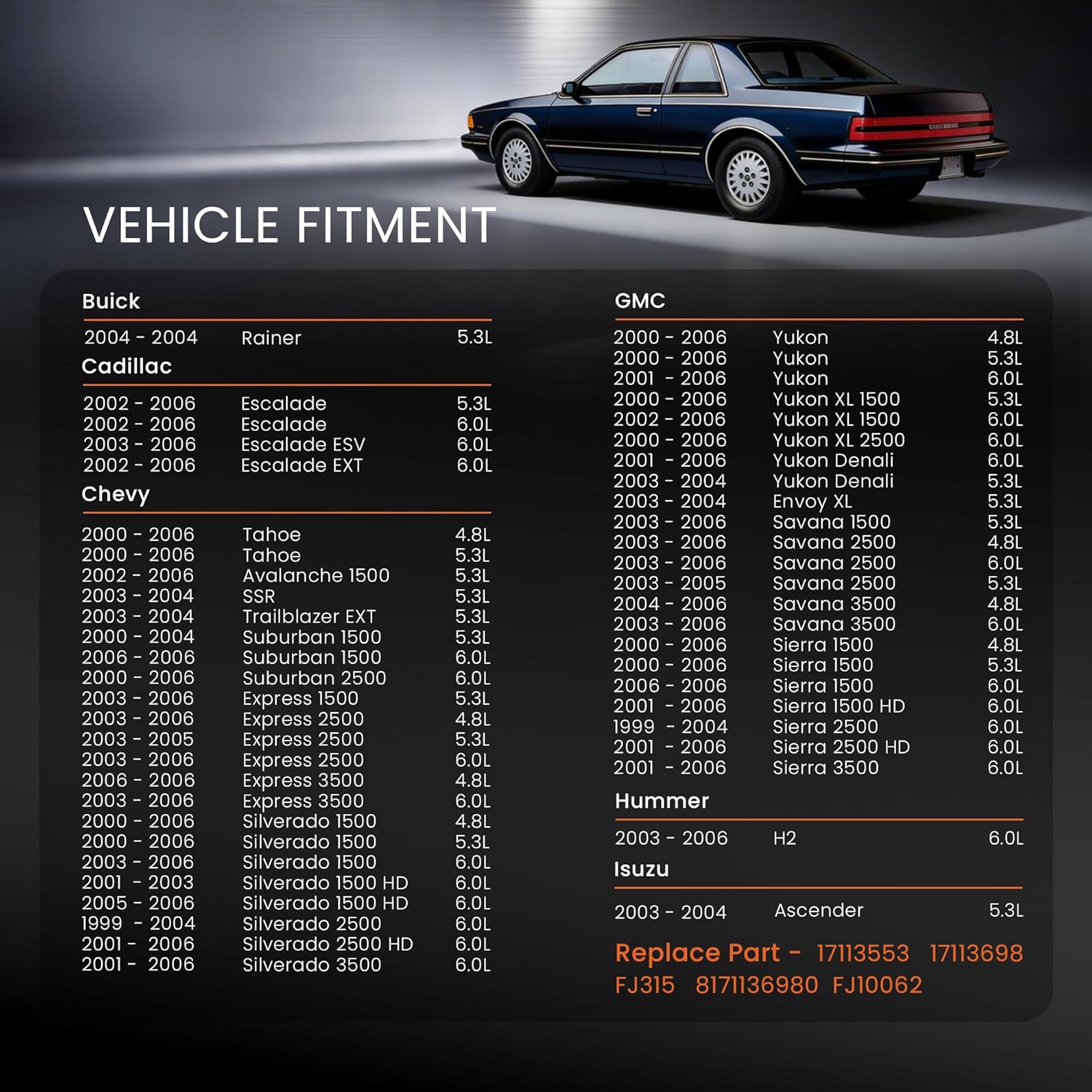 Fuel Injectors Set of 8 Compatible with Chevy Express Silverado 1500 2500 3500 Suburban Tahoe GMC Savana Sierra 1500 2500 3500 Yukon XL 1500 2500 4.8L 5.3L 6.0L 2000-2007 Replaces 17113698 17113553