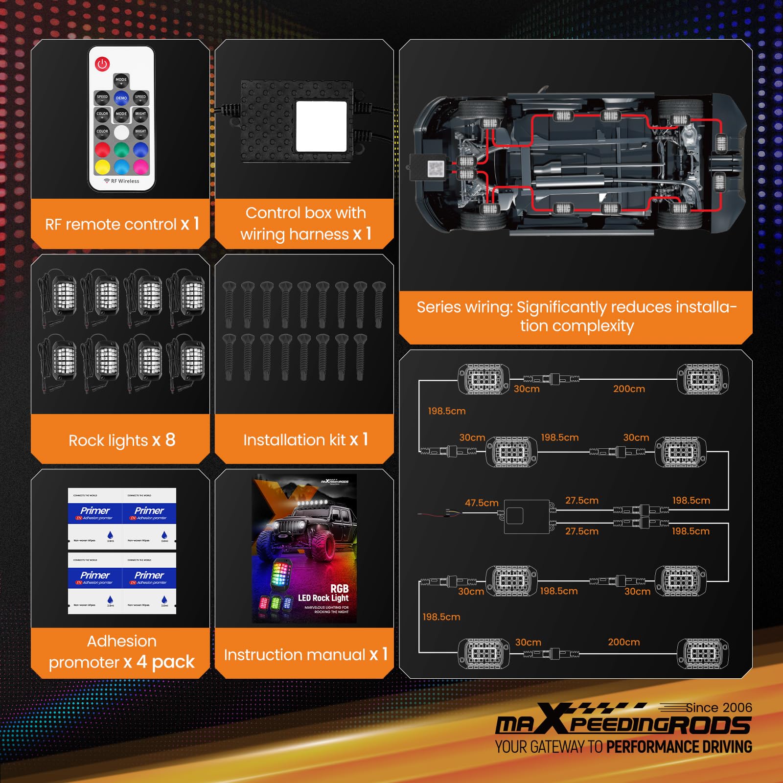 maXpeedingrods Rock Lights for Trucks, 8 Pods RGB Neon Light Kits 3D Lens with 288 LEDs, Bright Multicolor with App Control Music Mode, Waterproof Underglow Lights for Jeep Off-raod SUV Pickup Car 12V