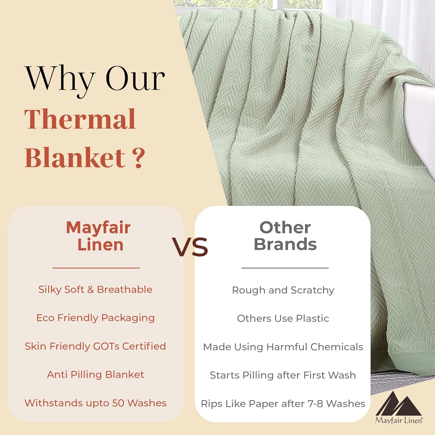 Mayfair Linen Knitted Geometric Herringbone Pattern Handwoven Blanket 100% Long Staple Cotton - Soft & Cozy Thermal All Season Throw for Bed Couch Chair Outdoors (King/Cal King, Sage Green)