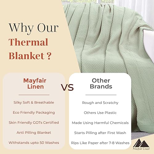 Miniatura 3 de Mayfair Linen Manta tejida a mano con patrón geométrico de espiga 100% algodón de fibra larga, suave y acogedora, térmica para todas las estaciones,