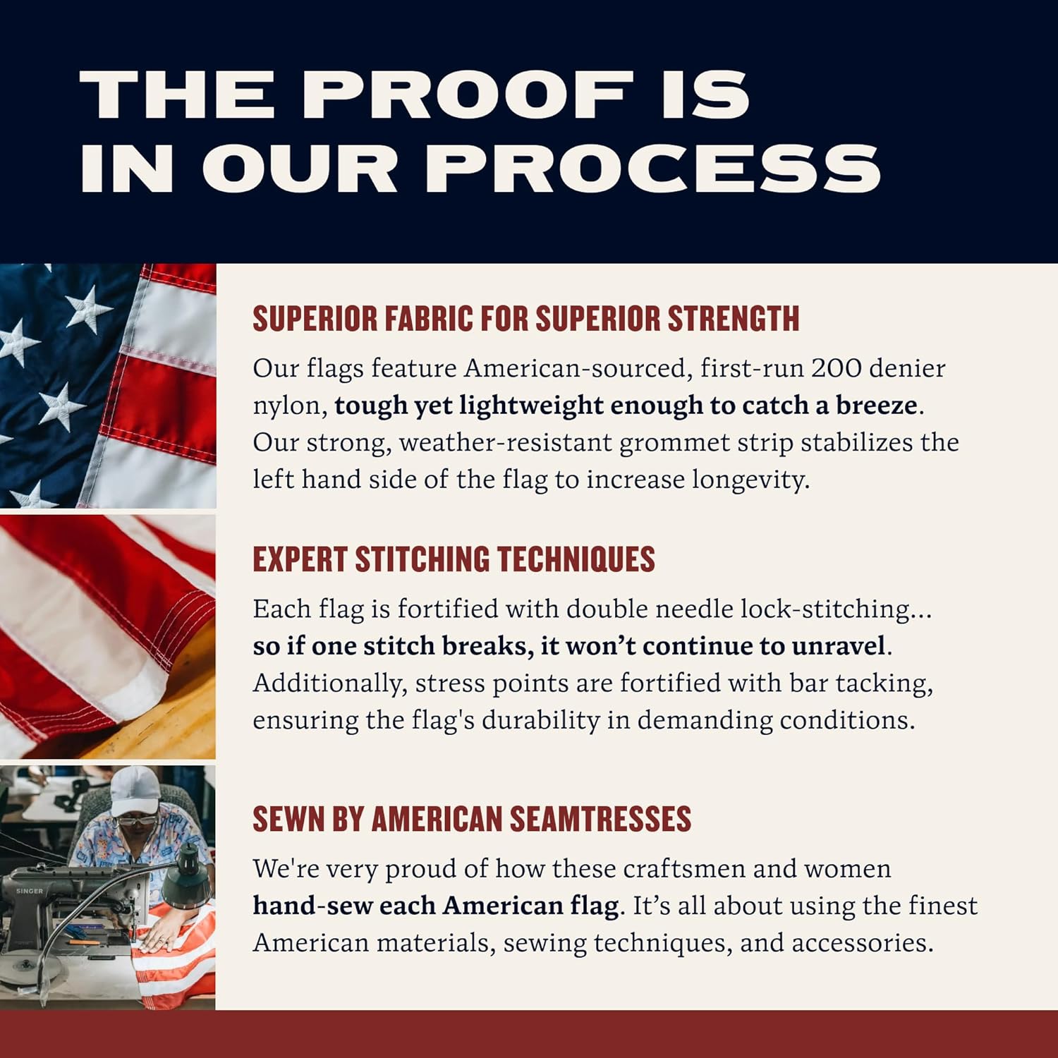 Allegiance Flag Supply American Flag | Made in USA with American-Sourced 200D Nylon, Embroidered Stars, Hand-Stitched Stripe - Image 9