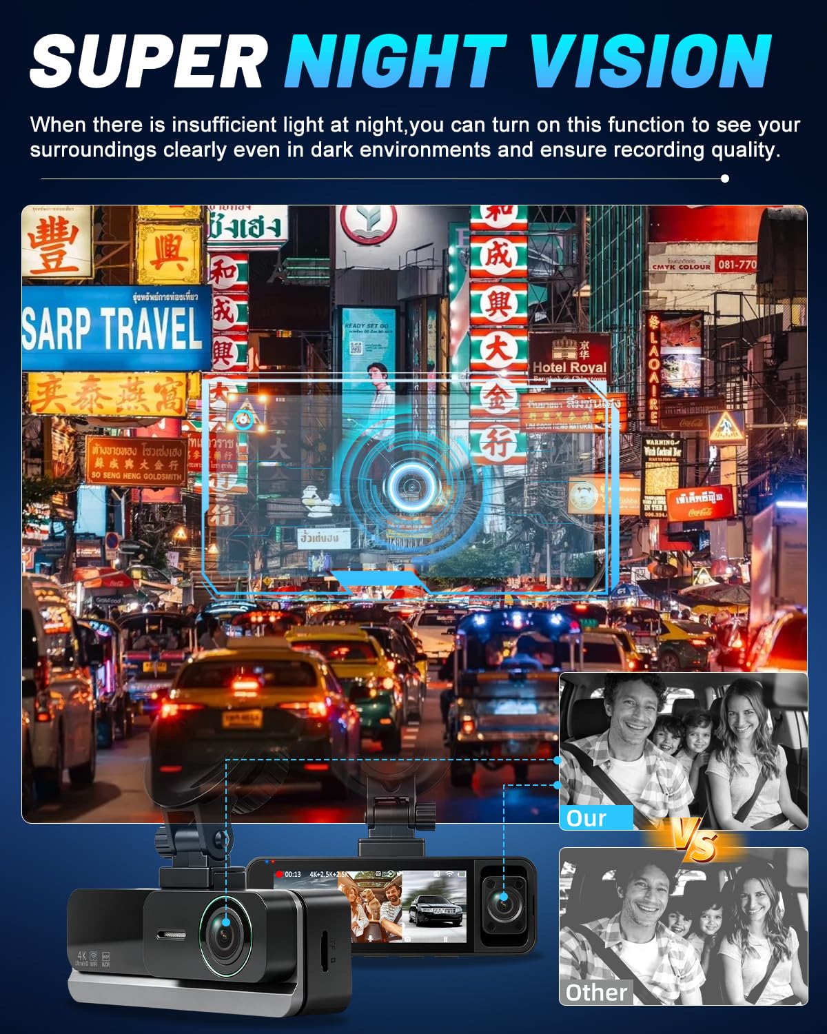 NHOPEEW Dash Cam Wi-Fi a 3 canali 4K+2,5K con Telecamere a 360°