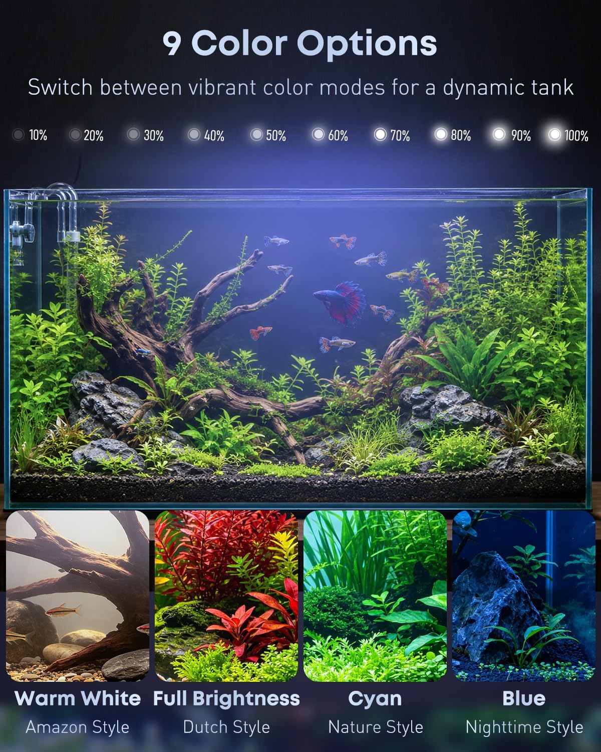 Image displaying an aquarium with various fish and plants, showcasing different color options for the light, including Warm White, Full Brightness, Cyan, and Blue.