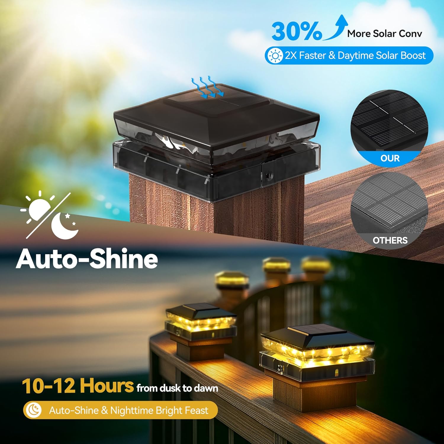 Solar Post Cap Lights, Upgraded Outdoor Deck Fence Post Solar Lights for 4x4 5x5 Wood/Vinyl Posts, IP65 Waterproof, 10-12 Hours Warm White Glow for Garden/Patio/Porch - 6-Pack, Dark Black