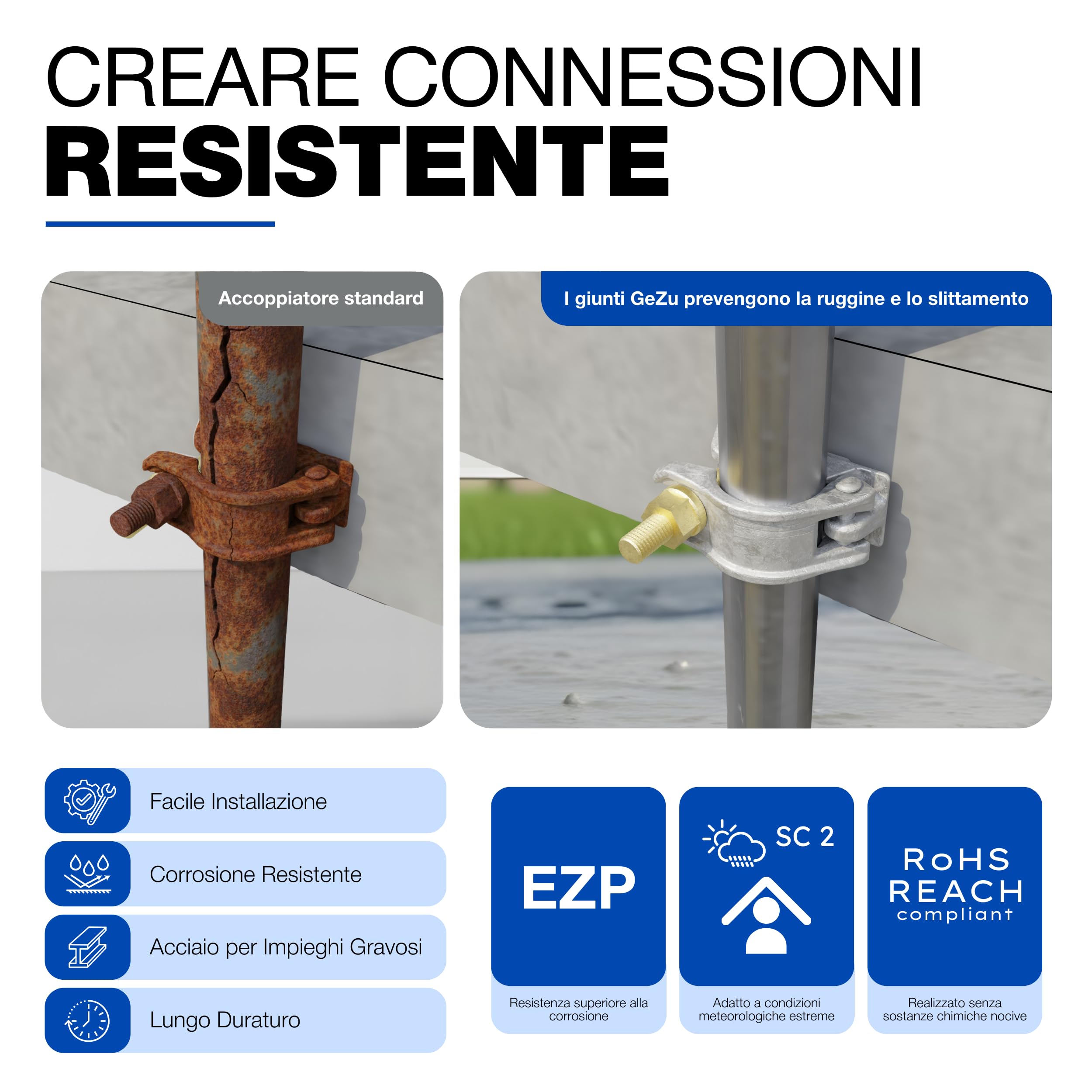 GeZu Impex Mezza Accoppiatore 48 x 48 mm Morsetto Elettroplaccato per Tubi di Costruzione in Acciaio per Impalcature Raccordo di Fissaggio per Giunti di Ponteggio