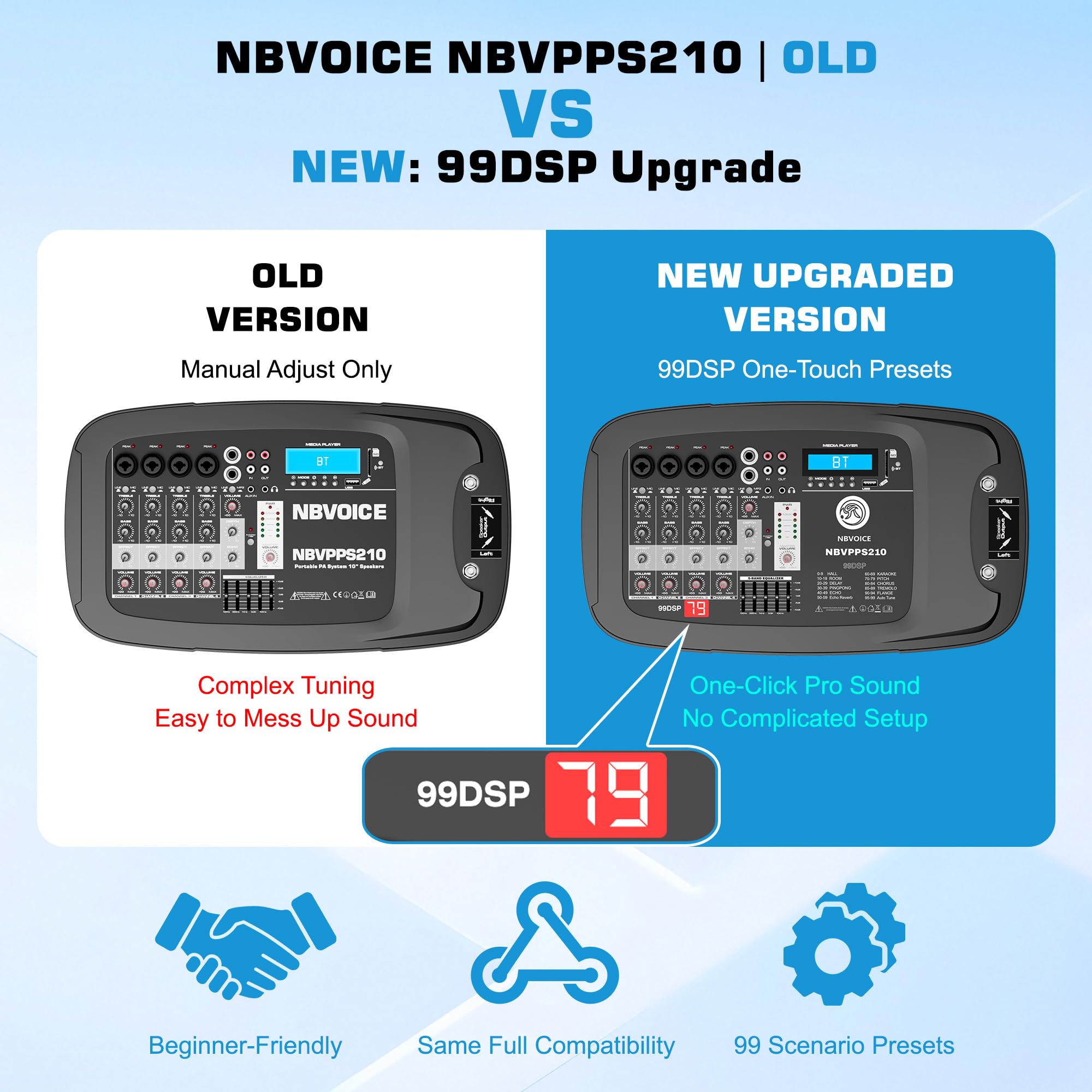 NBVOICE 10 Zoll 600 W professionelle PA-Anlage mit Mischpult, 99DSP-Technologie | Bluetooth 5.3, USB-Wiedergabe, XLR-Eingänge | Verbessertes Drahtmikrofon & LCD-Konsole für DJ, Veranstaltungen im