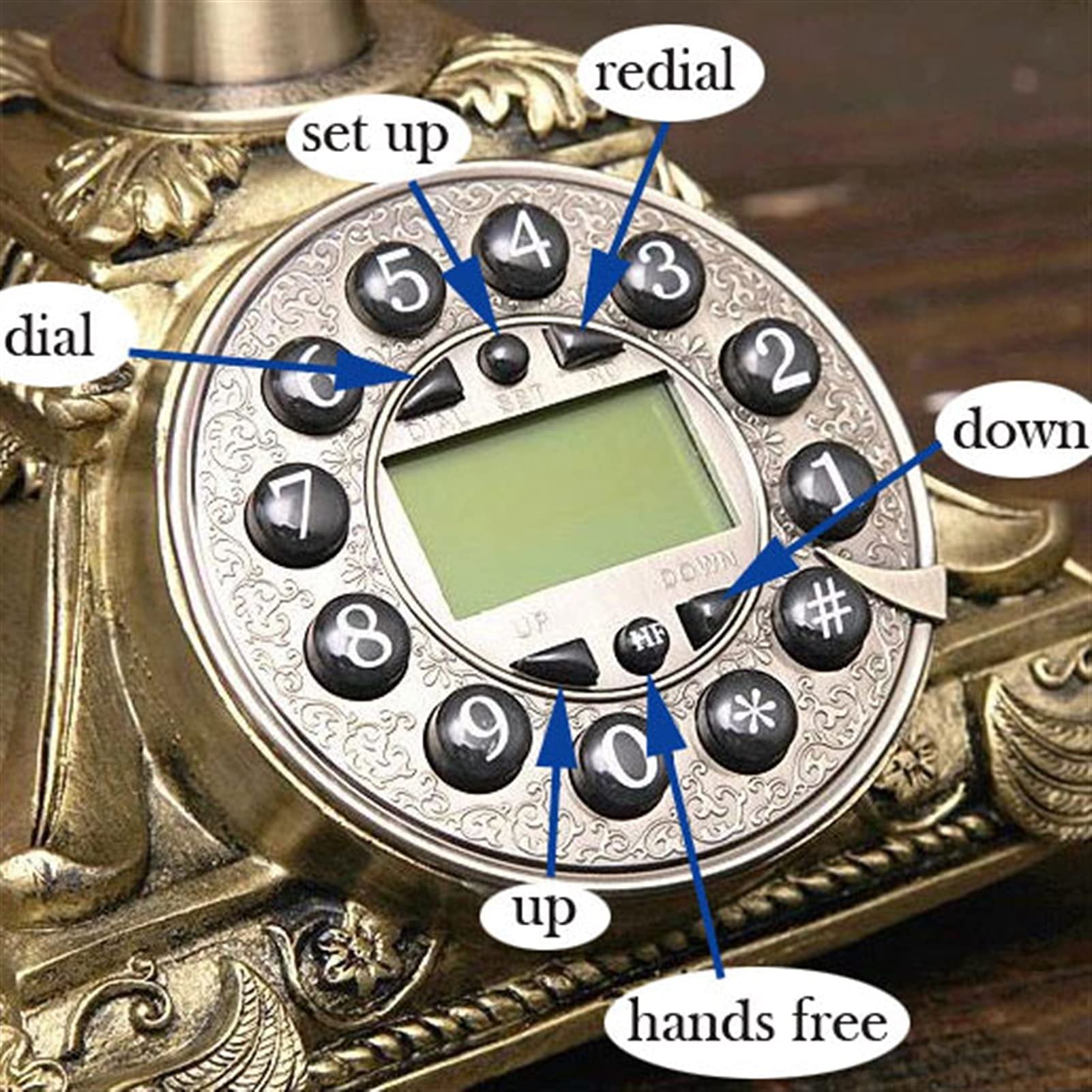 Téléphone à Cadran rétro, Mode européenne à l'ancienne, téléphone Fixe Vintage, Cadran tournant, téléphones Anciens, téléphone Fixe pour Bureau, Maison, hôtel, fabriqué en résine, téléphone nostalgi