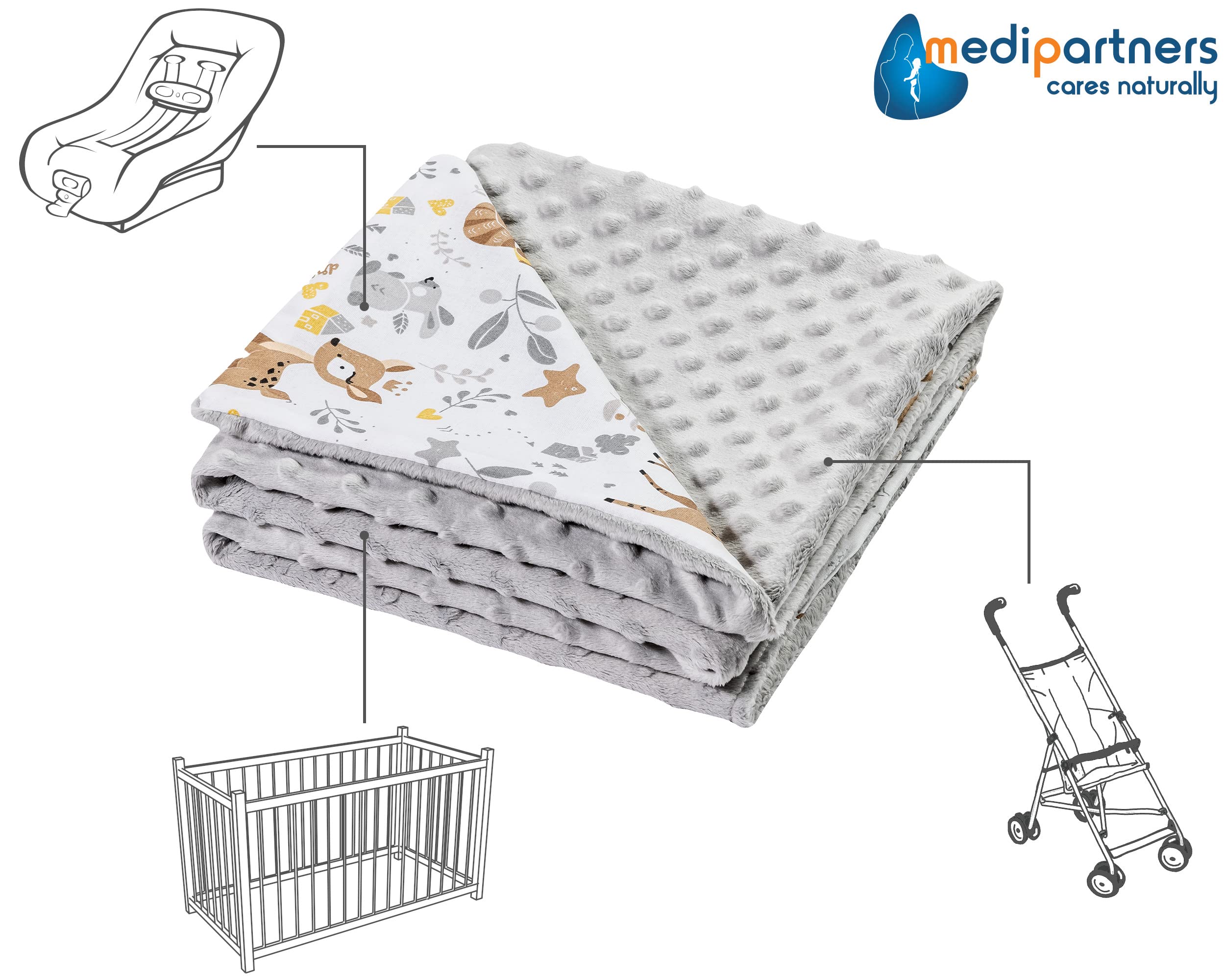 Medi Partners Manta para Bebe 75x100cm Mantas Recien Nacido Mantita Bebes 100% Algodon Verano Bebés Minky Universal Confortable (Ciervo con Minky Gris)