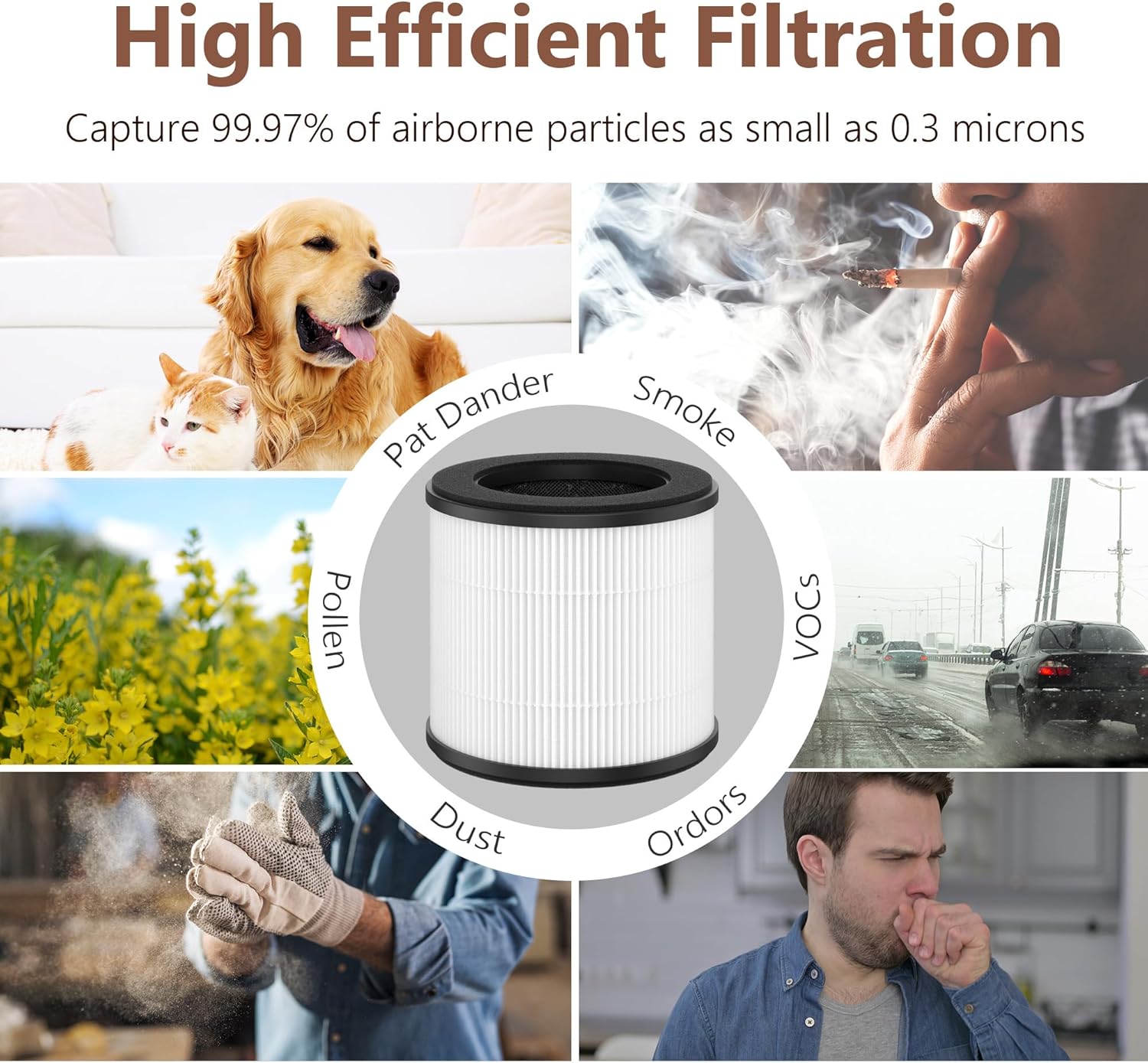 AC300 Replacement Filter Compatible with Purivortex AC300 Air Purifier, 3-in-1 H13 True HEPA Filter, 2 Pack - Image 6