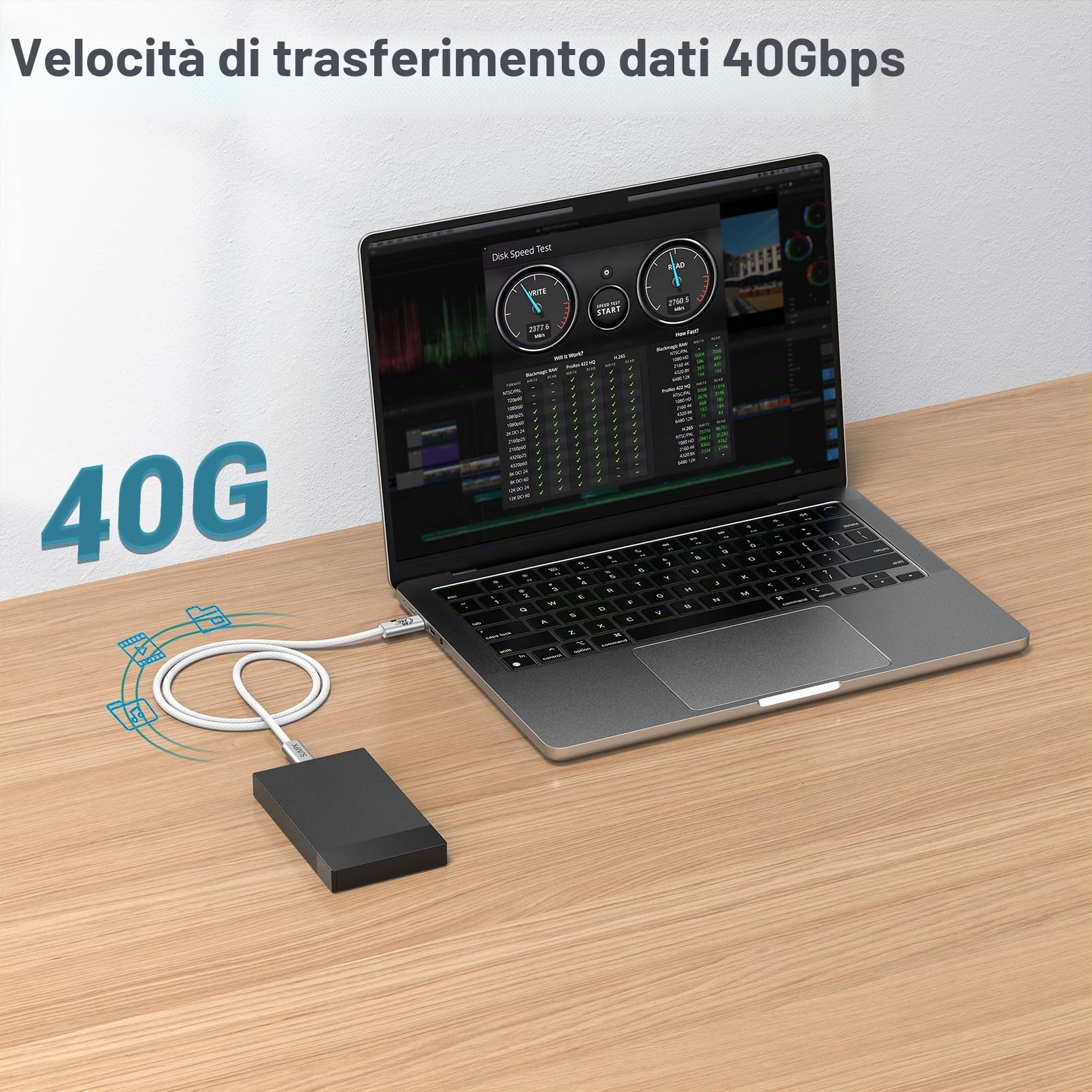240W USB C cavo 6.6FT, cavo USB4 con trasferimento dati ad alta velocità 40Gbps, singolo display 8K/doppio 4k compatibile per Thunderbolt 4/3 monitor/hub/docking station, iPhone 15 Pro Max